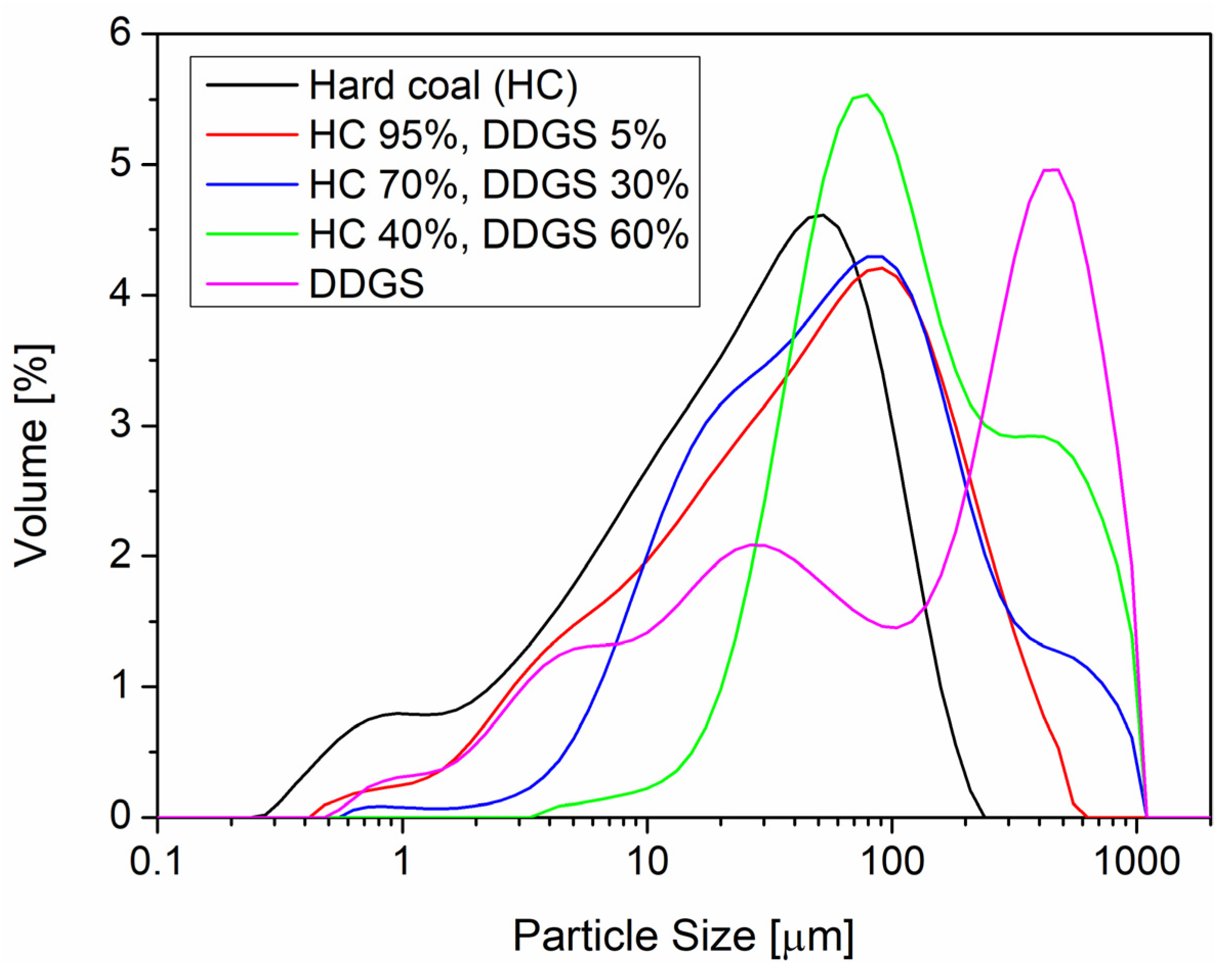 Agriengineering 05 00028 g004