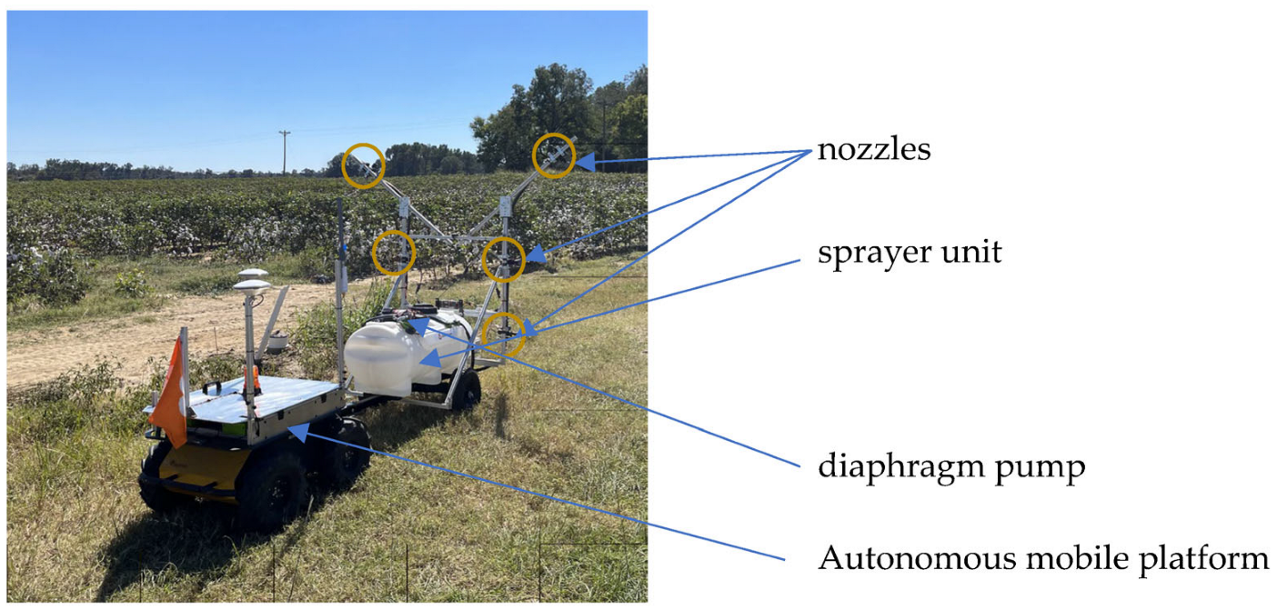 Agriengineering 05 00029 g005