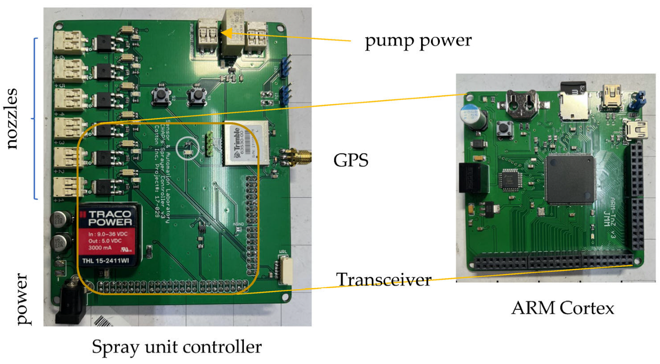 Agriengineering 05 00029 g006