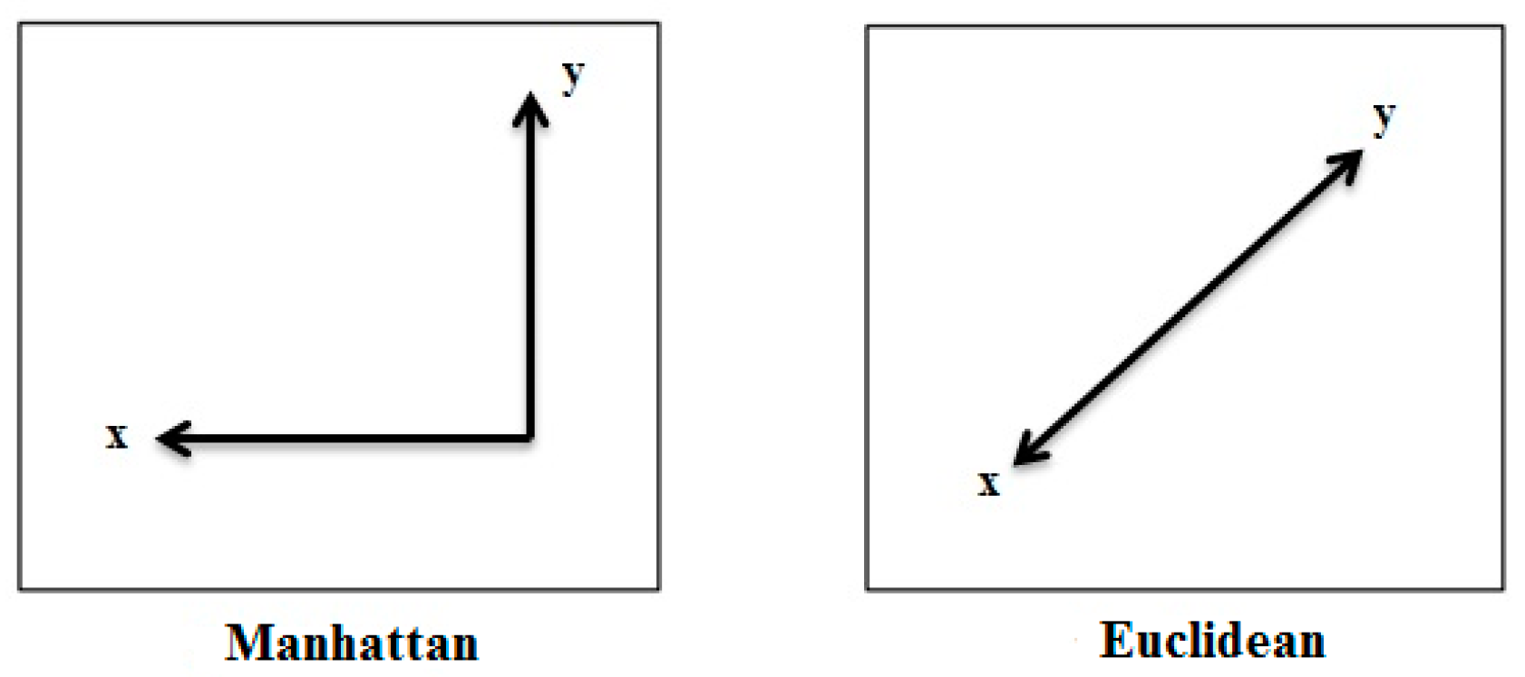 Agriengineering 05 00031 g004 Agriengineering 05 00031 g004