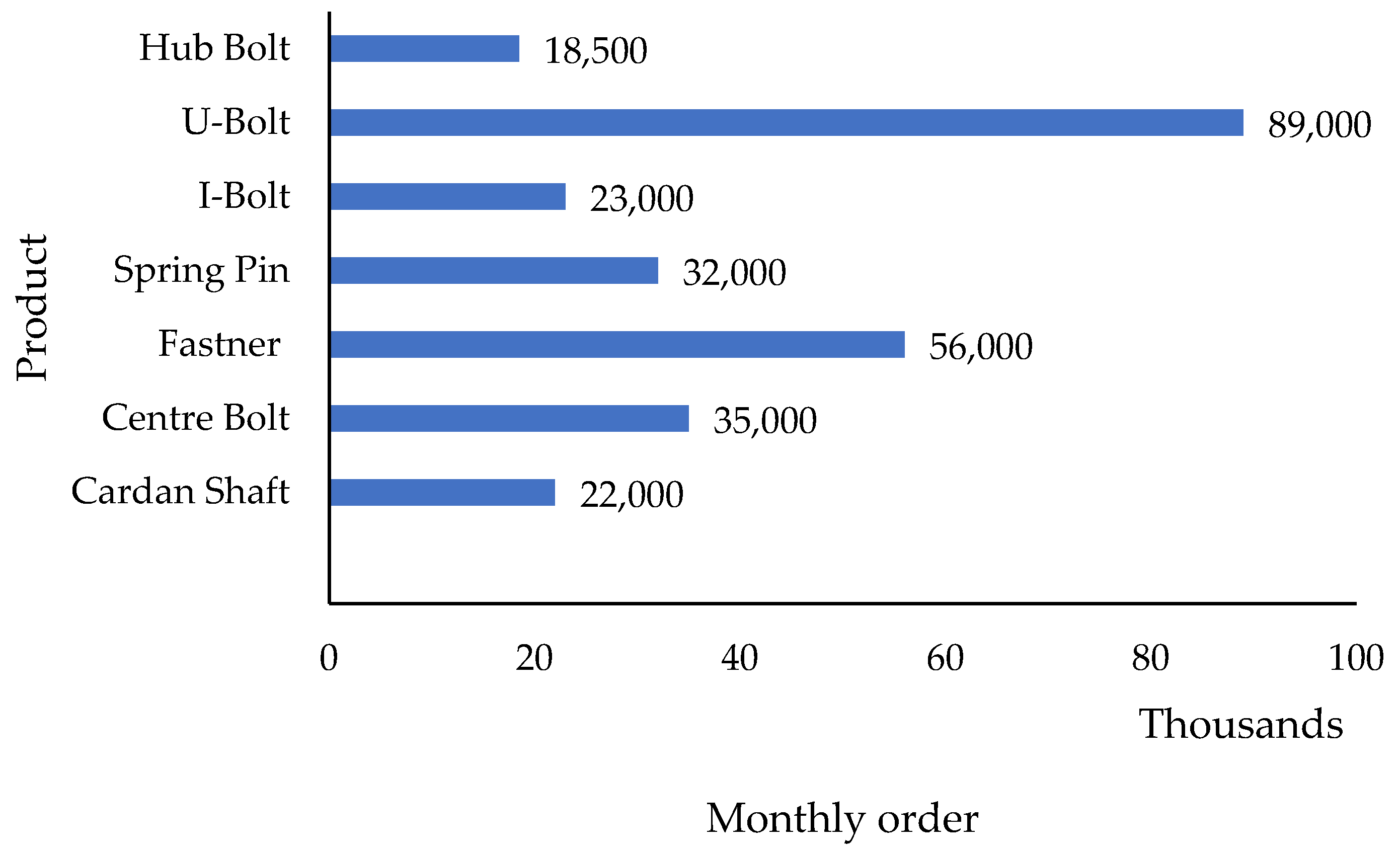 Agriengineering 05 00035 g003 Agriengineering 05 00035 g003
