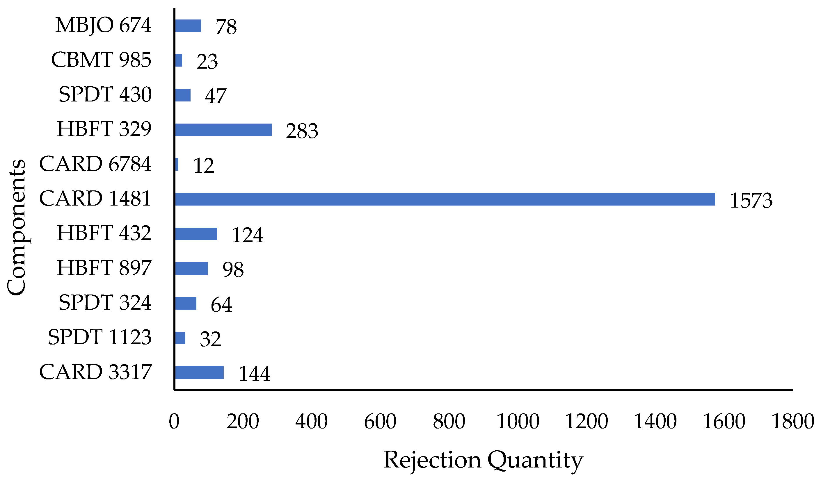 Agriengineering 05 00035 g004 Agriengineering 05 00035 g004