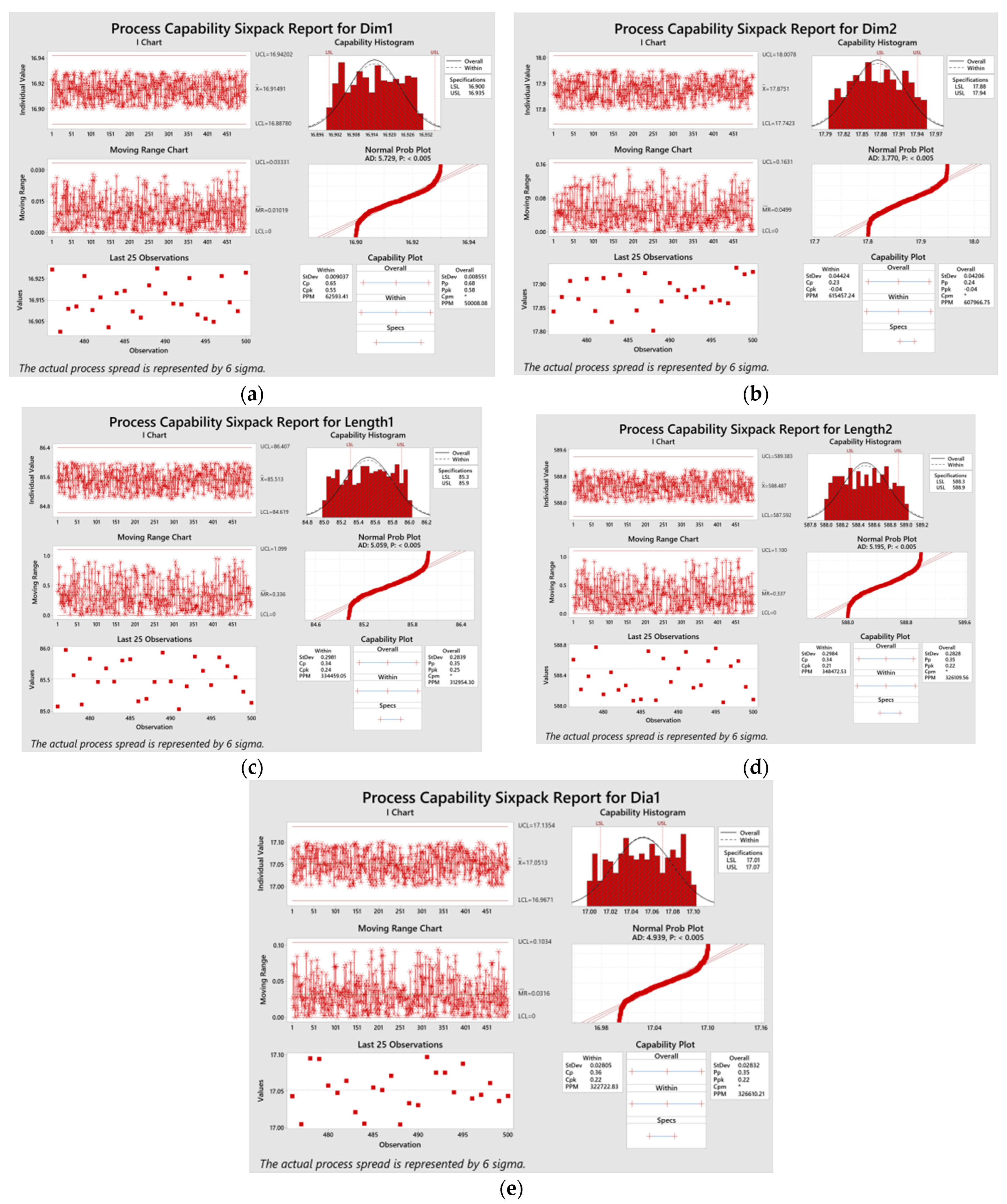 Agriengineering 05 00035 g007 Agriengineering 05 00035 g007