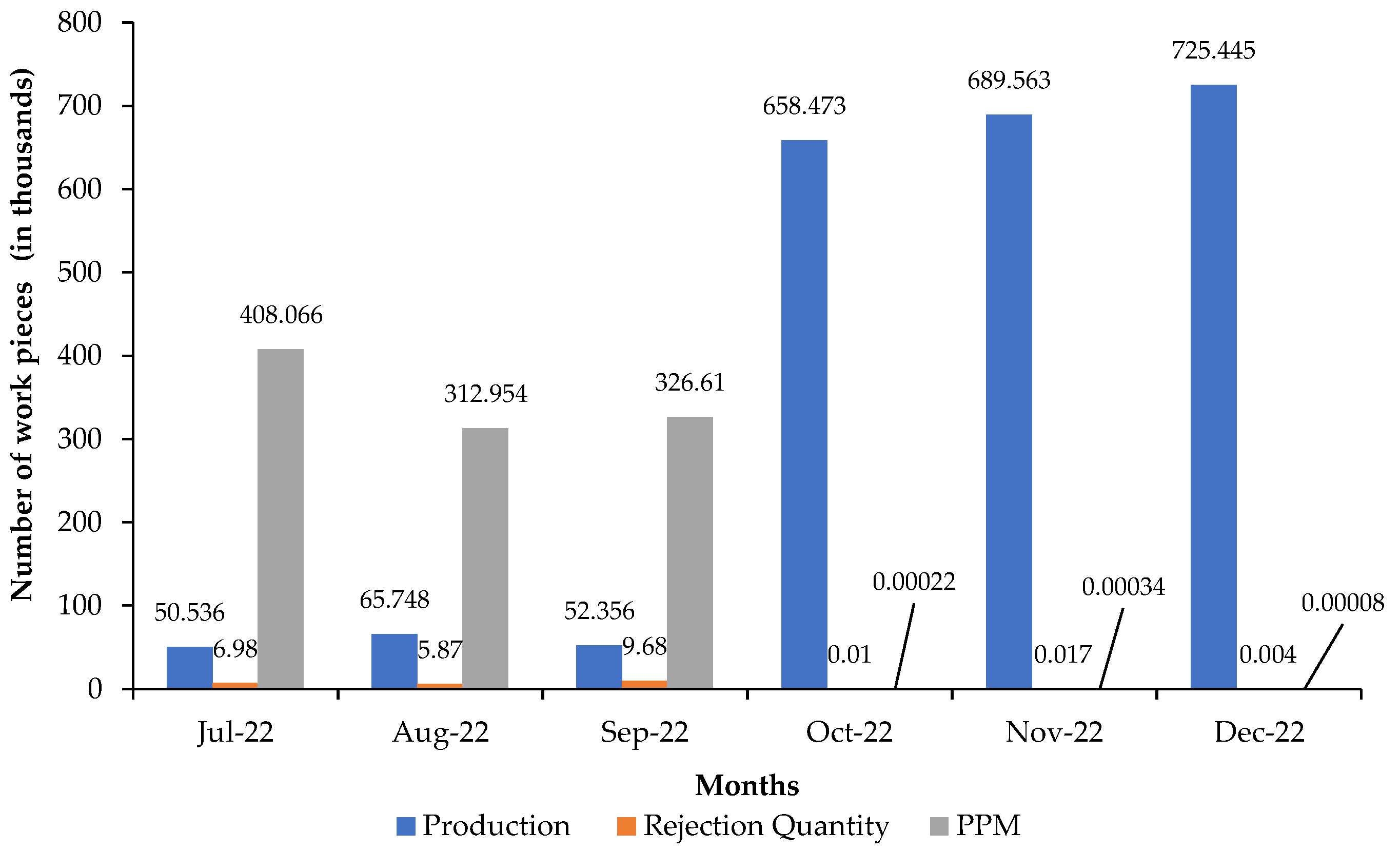 Agriengineering 05 00035 g009 Agriengineering 05 00035 g009