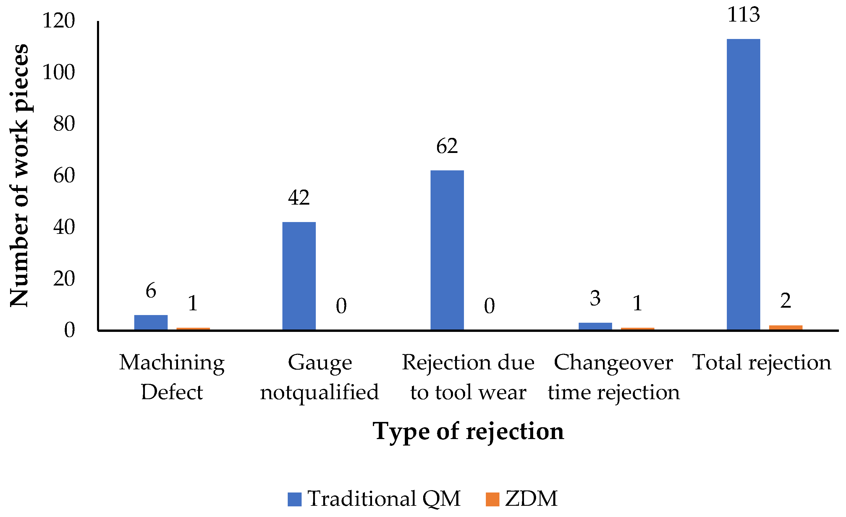 Agriengineering 05 00035 g010 Agriengineering 05 00035 g010