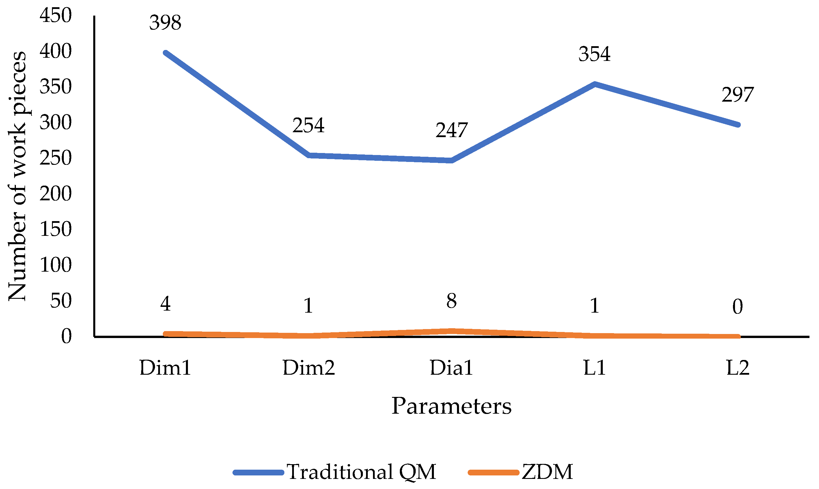 Agriengineering 05 00035 g011 Agriengineering 05 00035 g011
