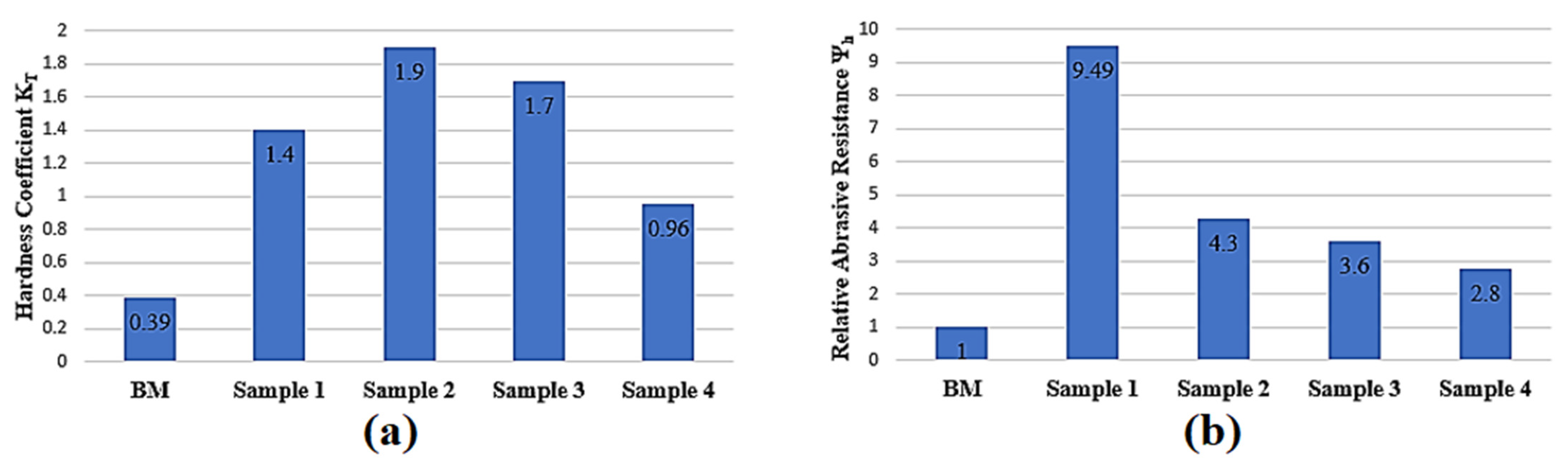 Agriengineering 05 00036 g015