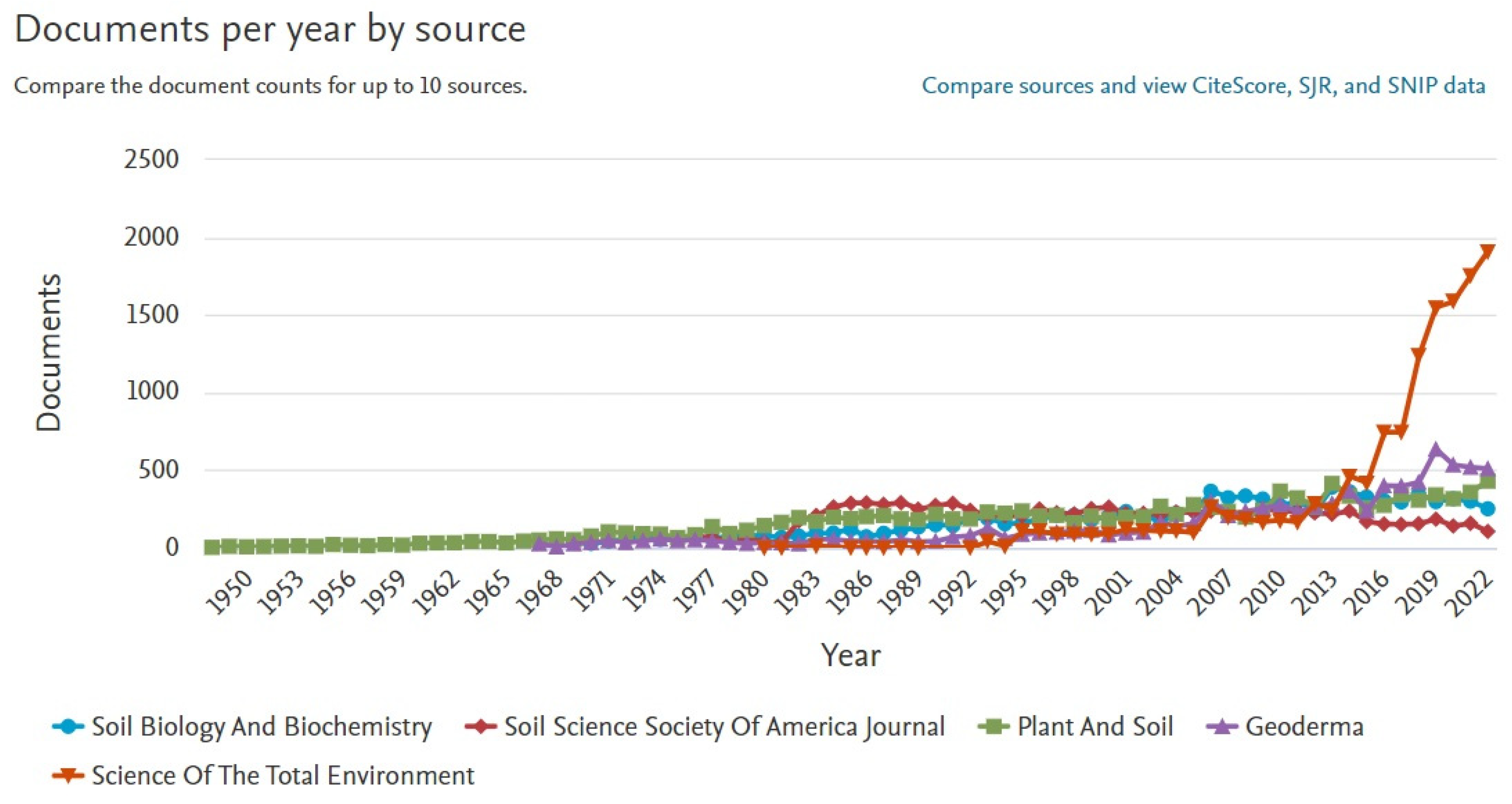 Agriengineering 05 00037 g001 Agriengineering 05 00037 g001