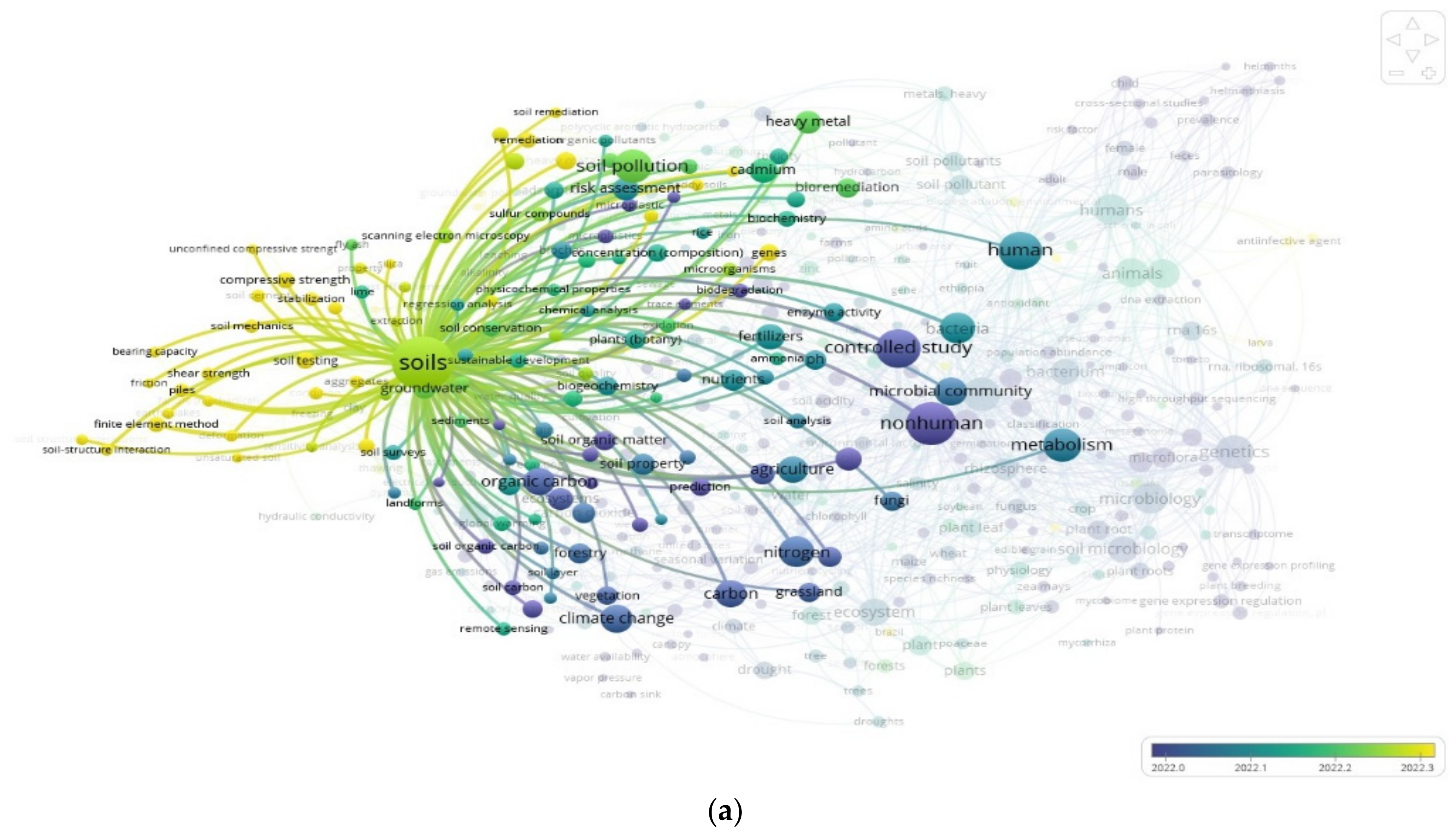 Agriengineering 05 00037 g002a Agriengineering 05 00037 g002a