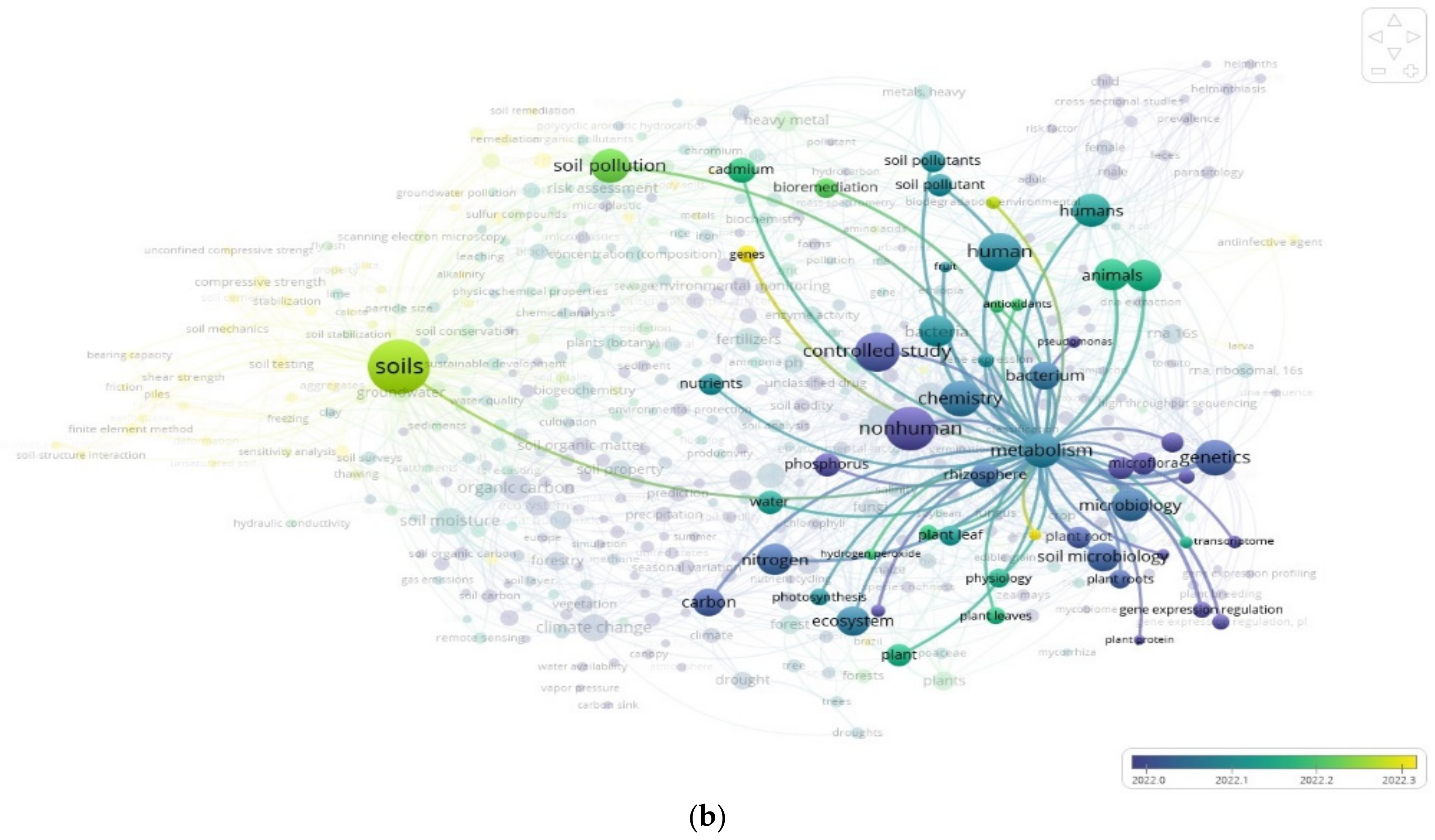 Agriengineering 05 00037 g002b Agriengineering 05 00037 g002b