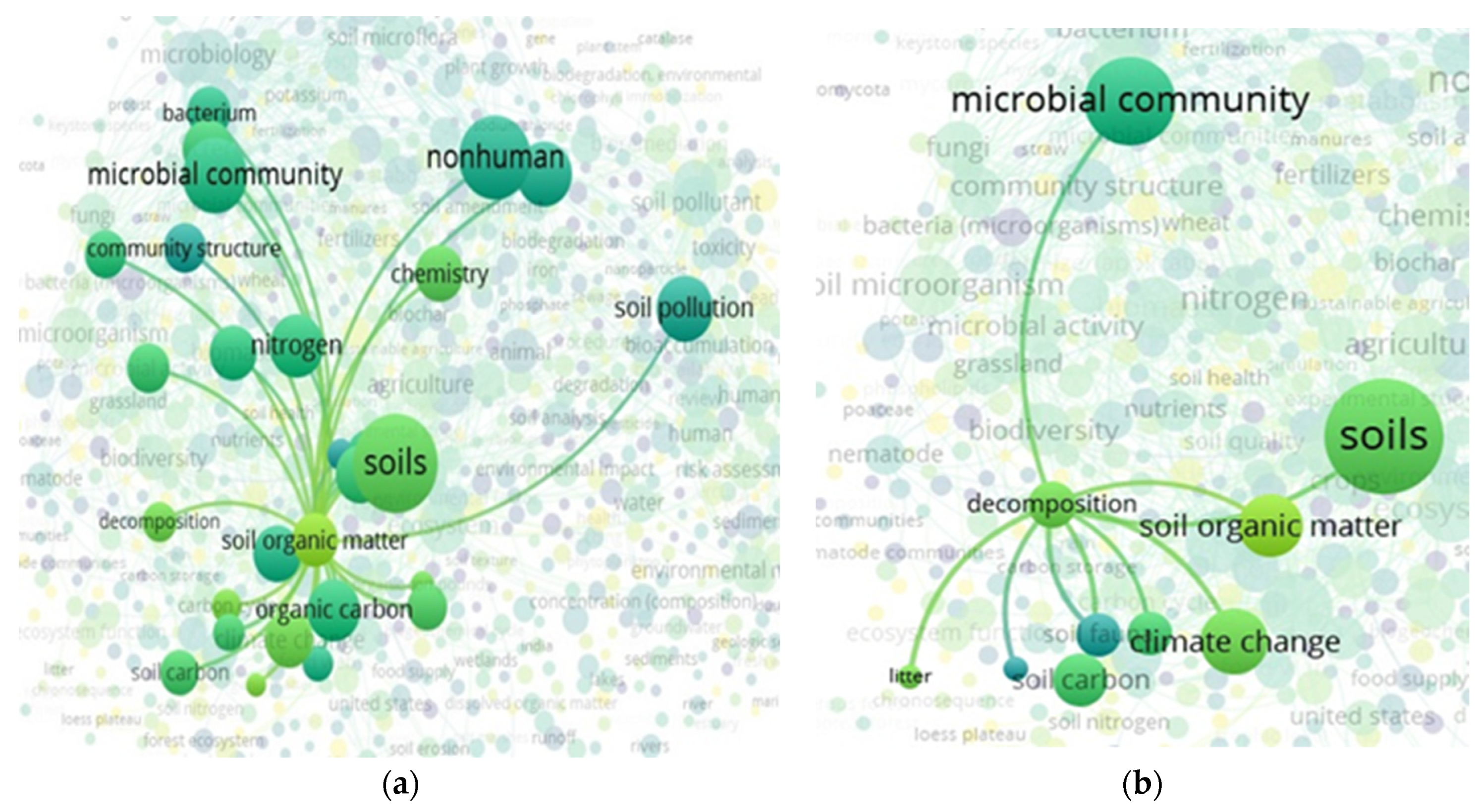 Agriengineering 05 00037 g005 Agriengineering 05 00037 g005