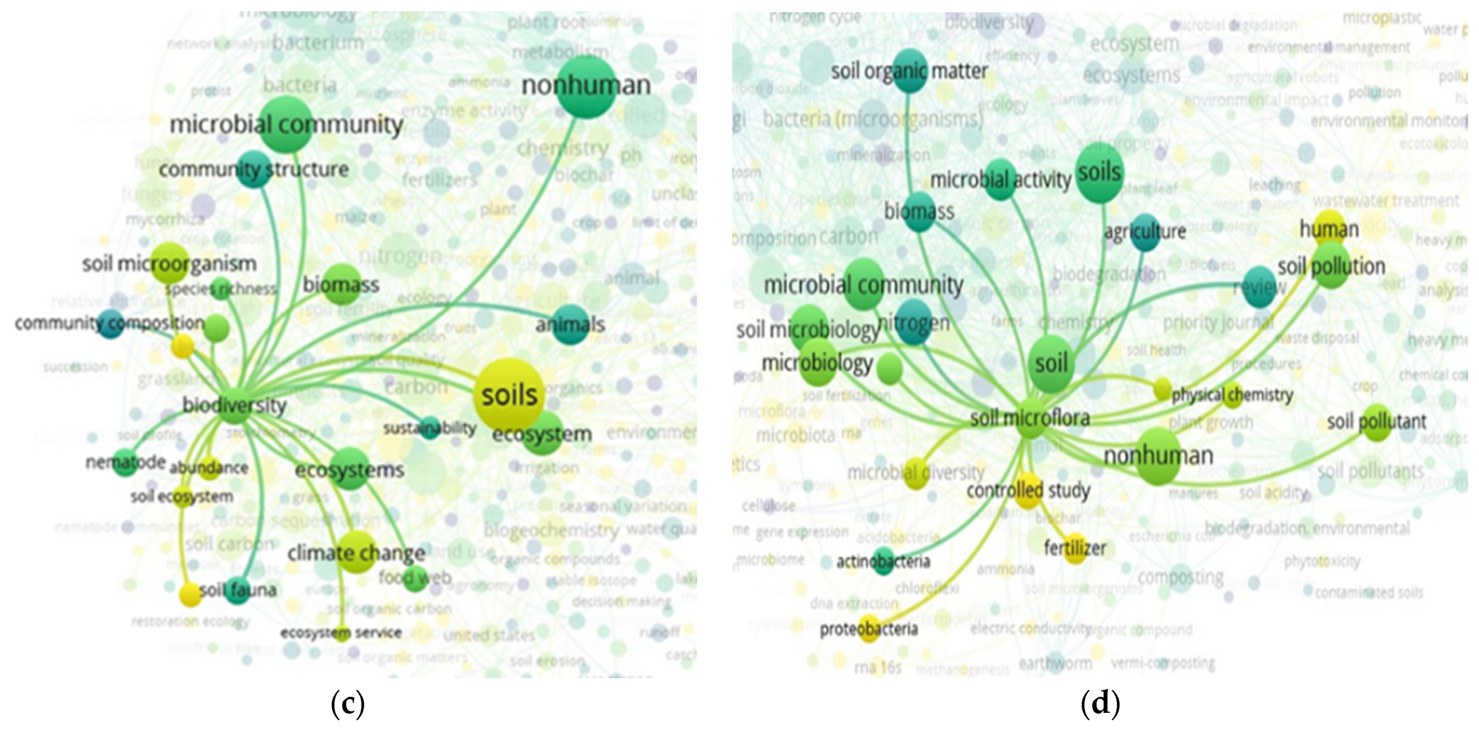Agriengineering 05 00037 g006b Agriengineering 05 00037 g006b