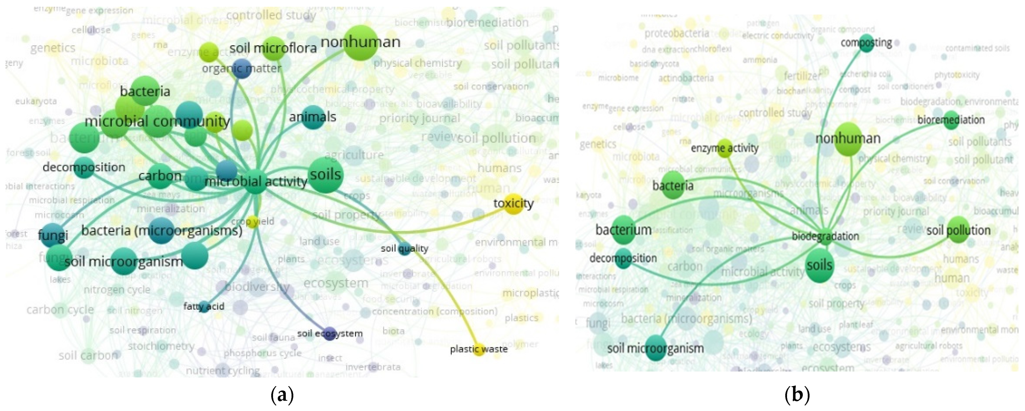 Agriengineering 05 00037 g007 Agriengineering 05 00037 g007