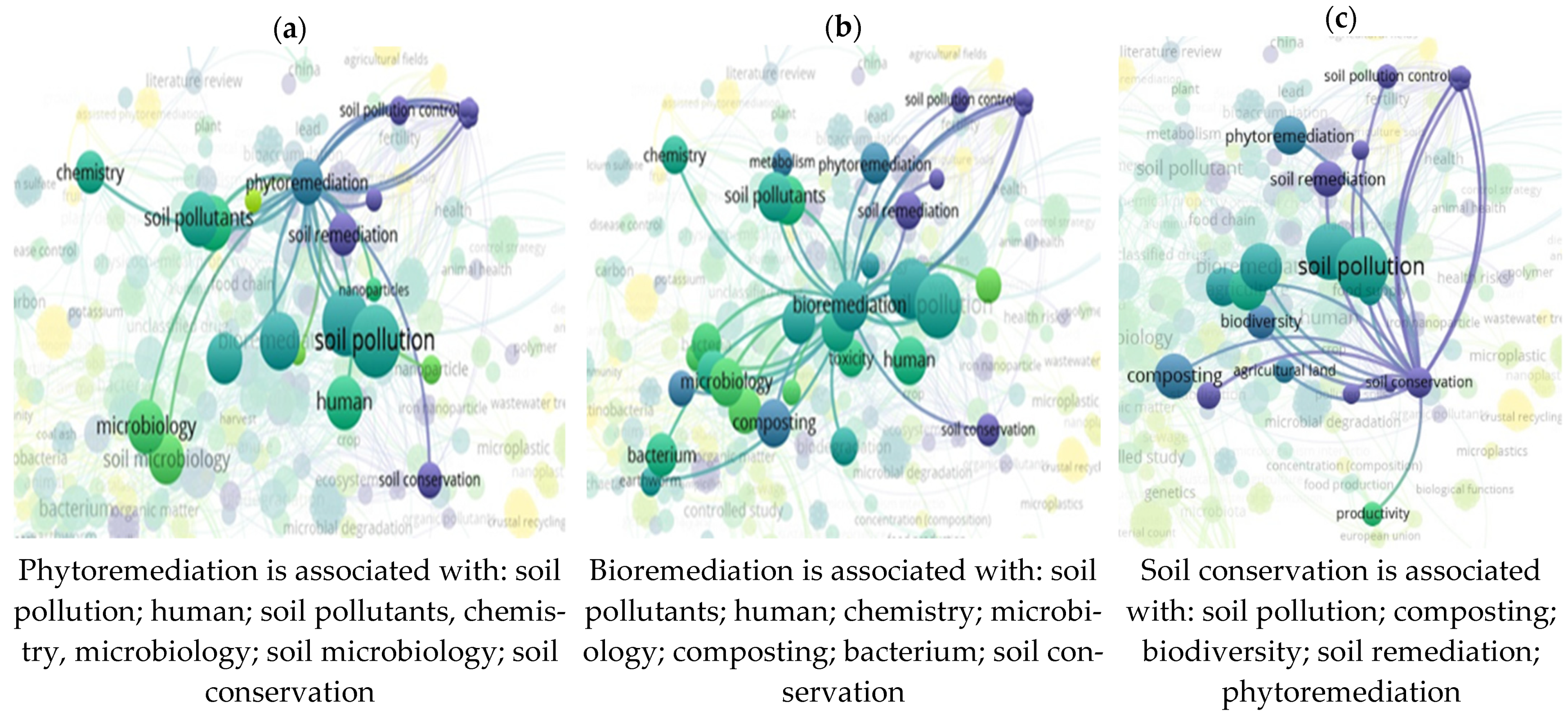 Agriengineering 05 00037 g009 Agriengineering 05 00037 g009