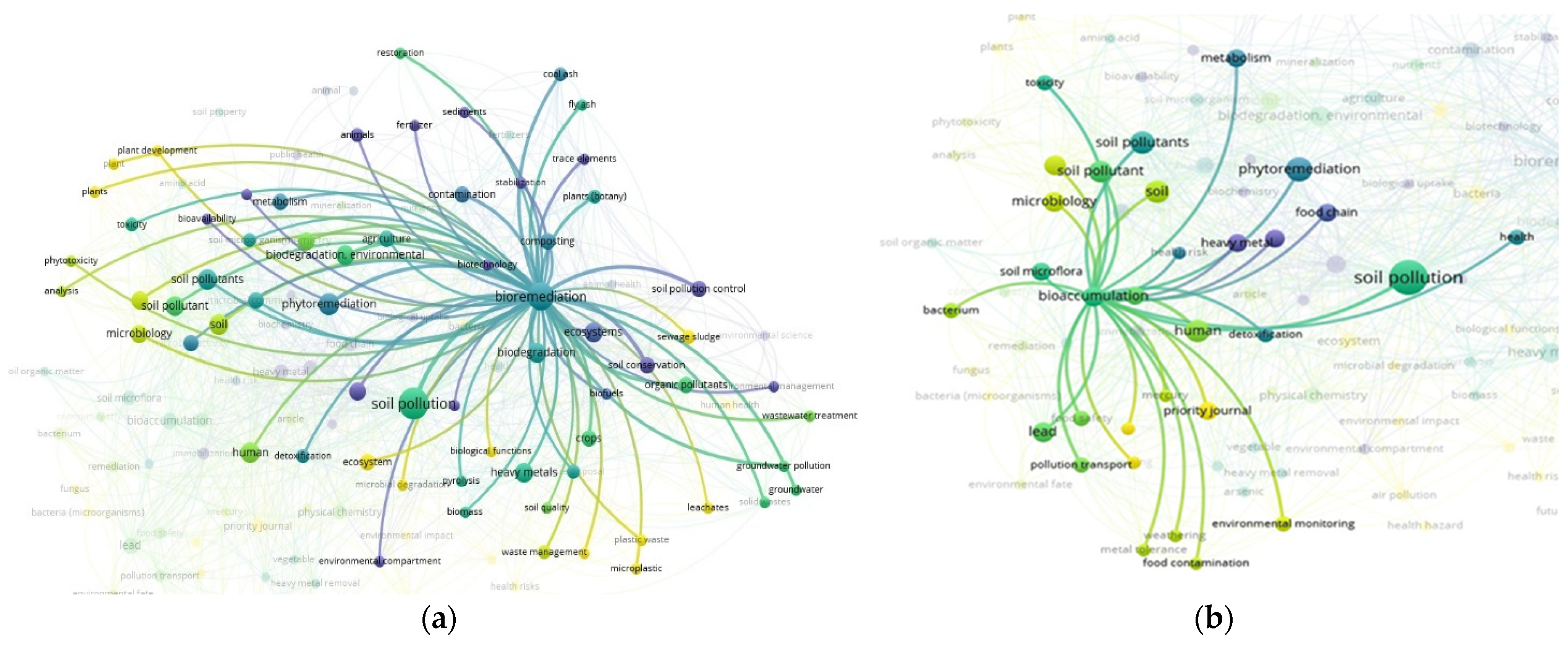 Agriengineering 05 00037 g013 Agriengineering 05 00037 g013