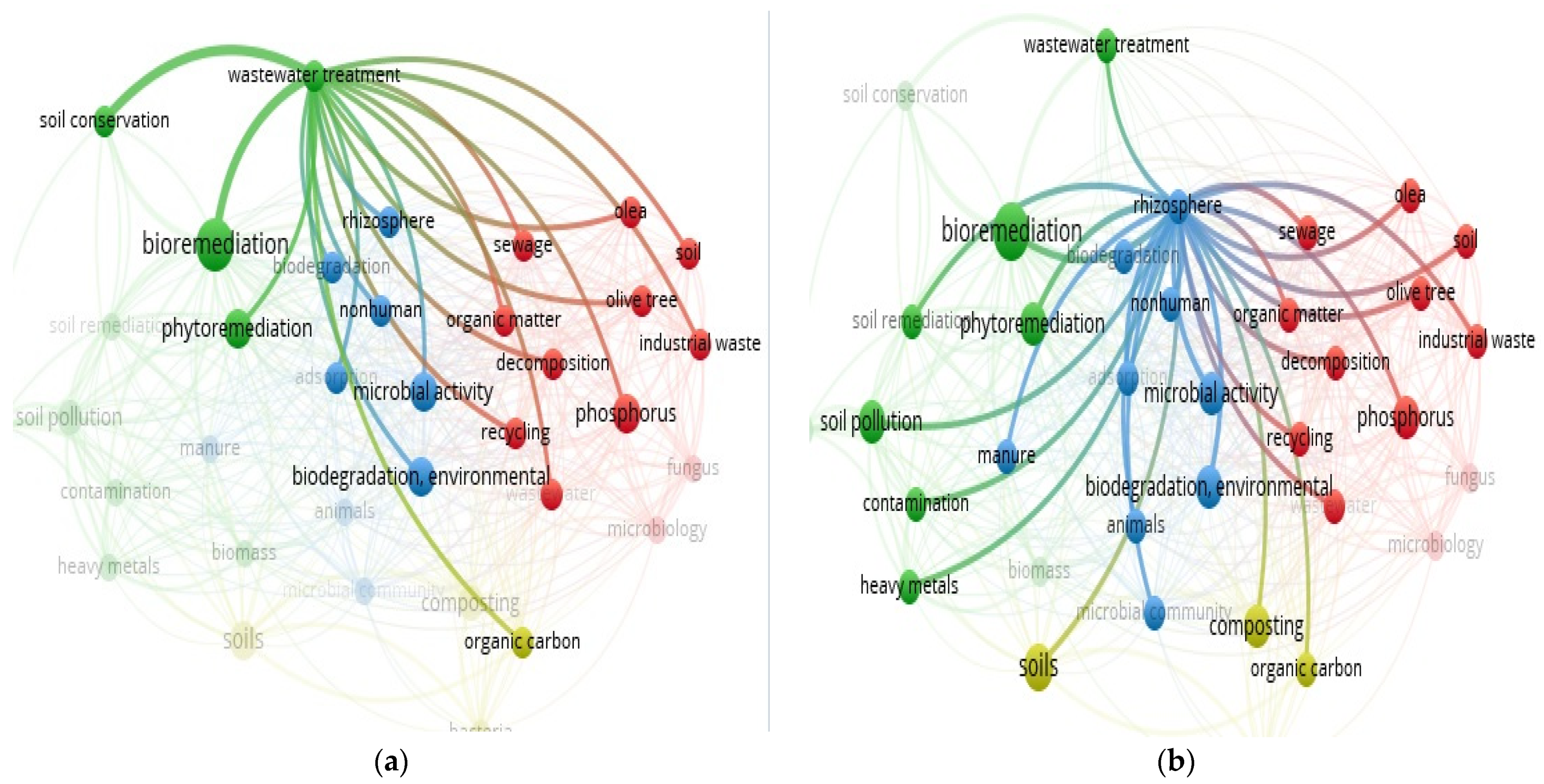 Agriengineering 05 00037 g014 Agriengineering 05 00037 g014
