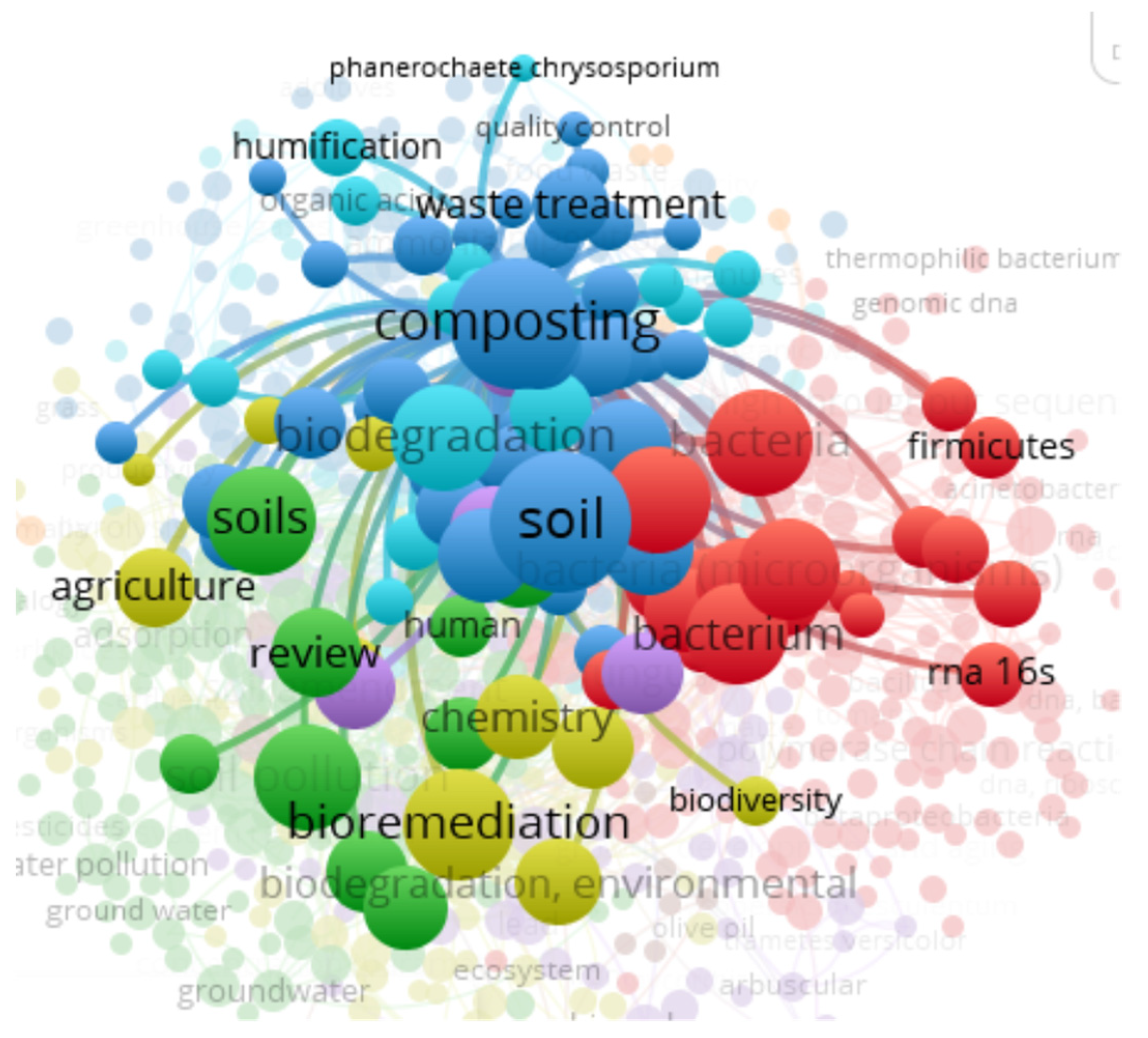 Agriengineering 05 00037 g016 Agriengineering 05 00037 g016