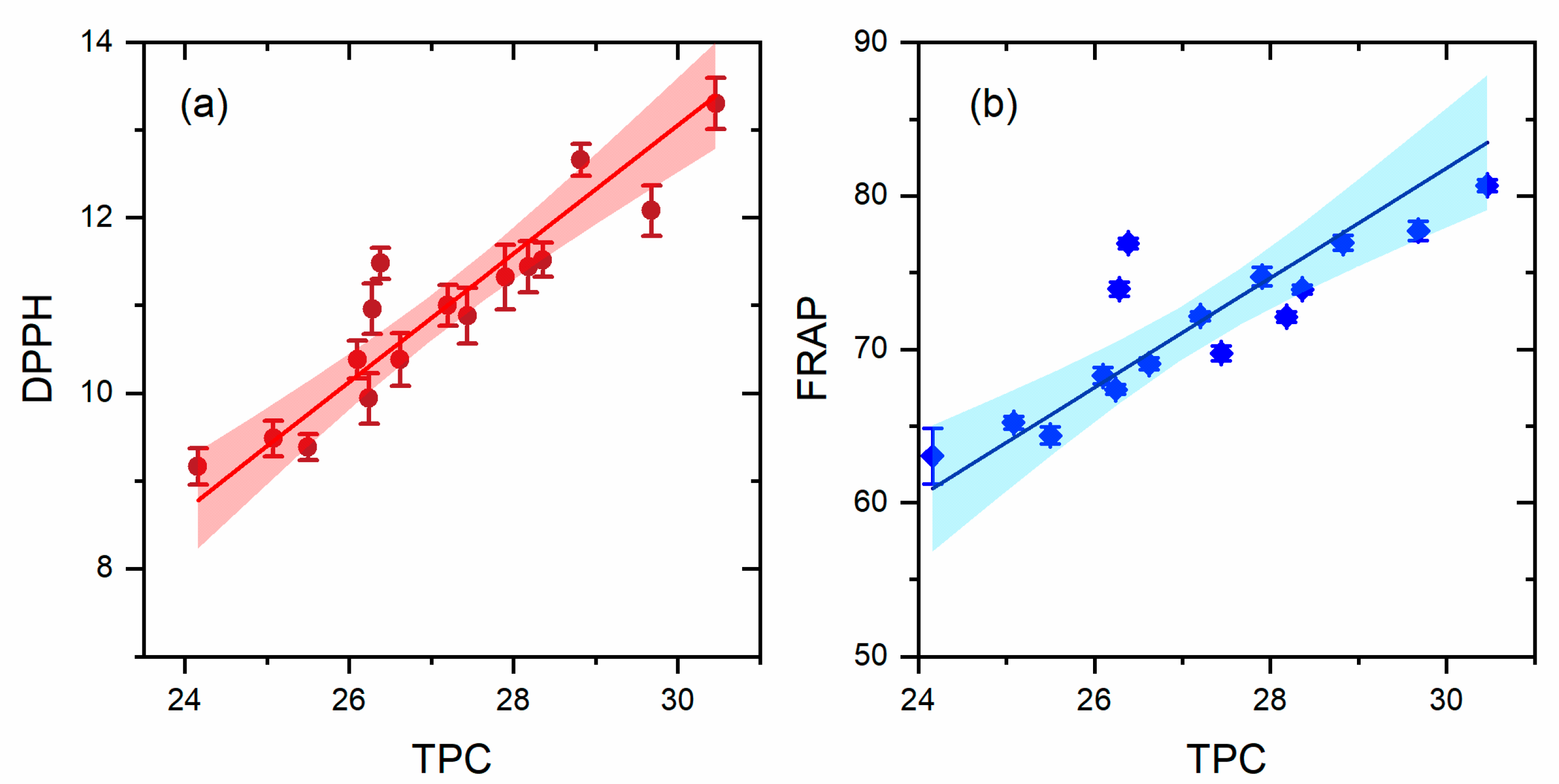 Agriengineering 05 00038 g004