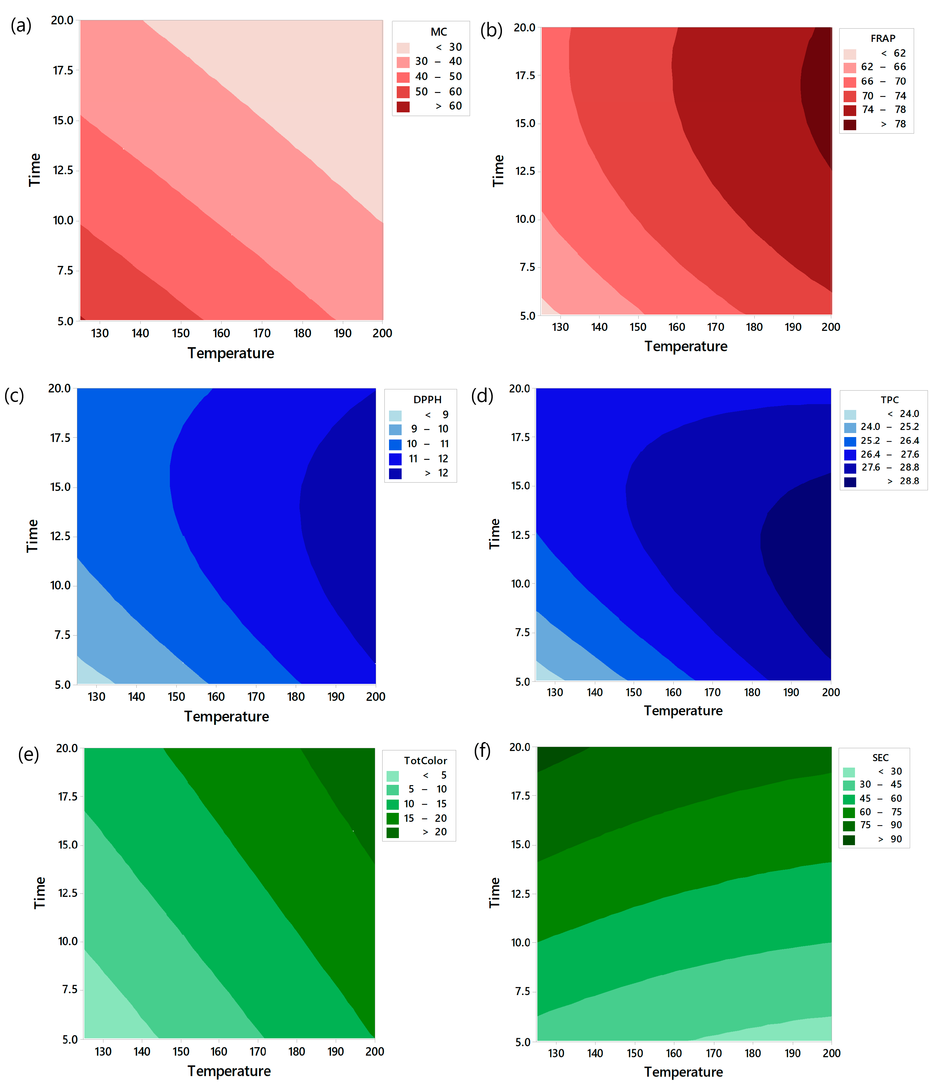 Agriengineering 05 00038 g005