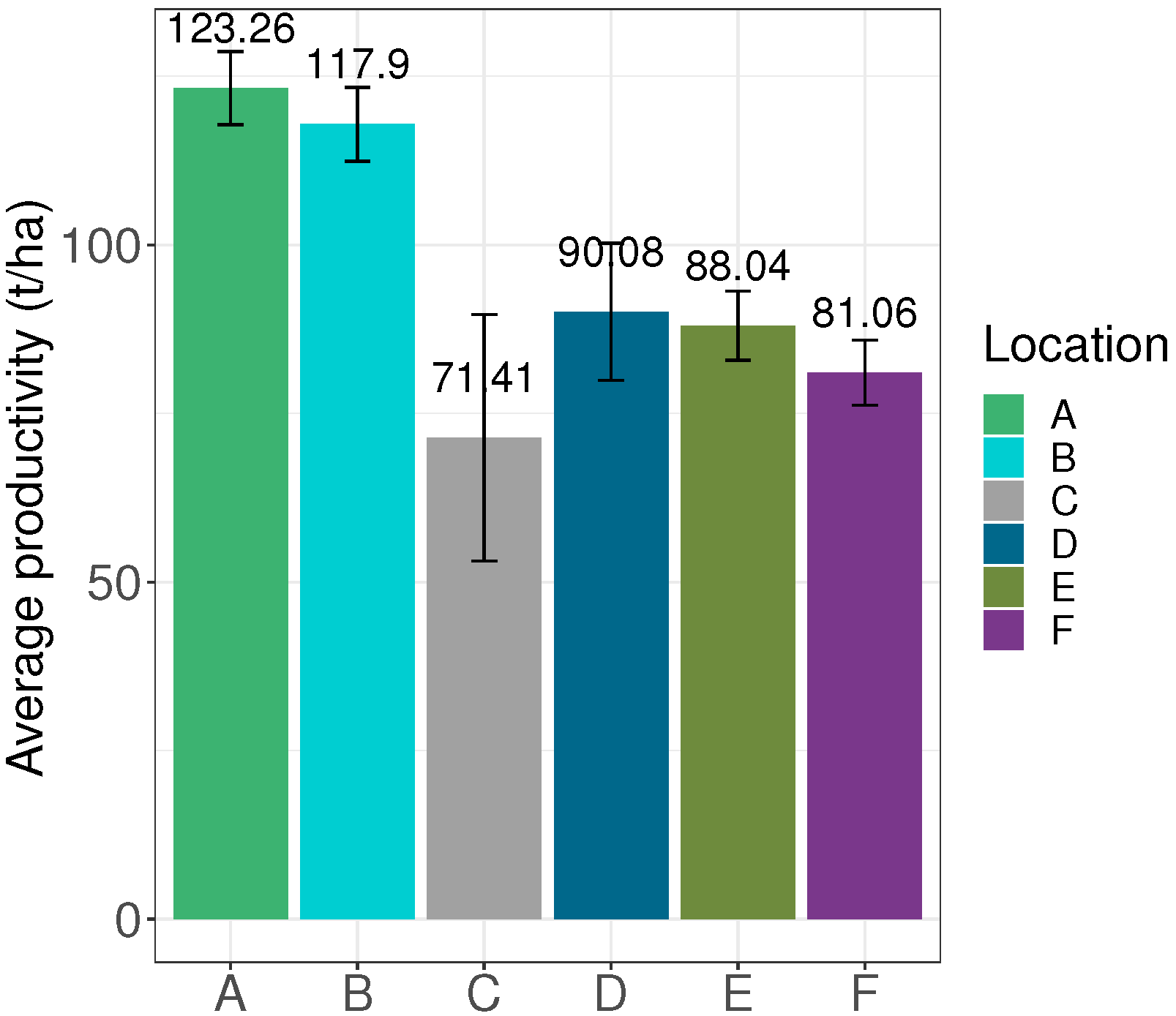 Agriengineering 05 00044 g011