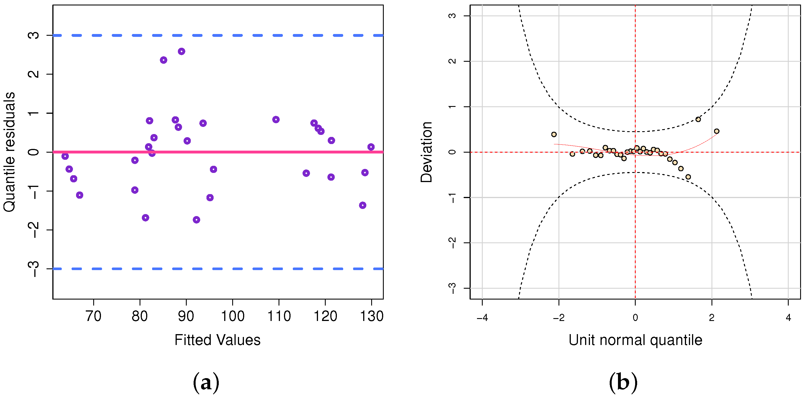 Agriengineering 05 00044 g013