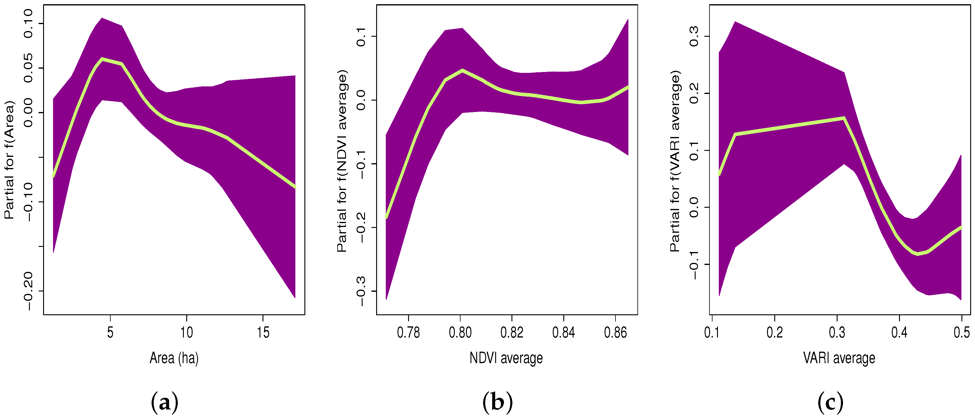 Agriengineering 05 00044 g014