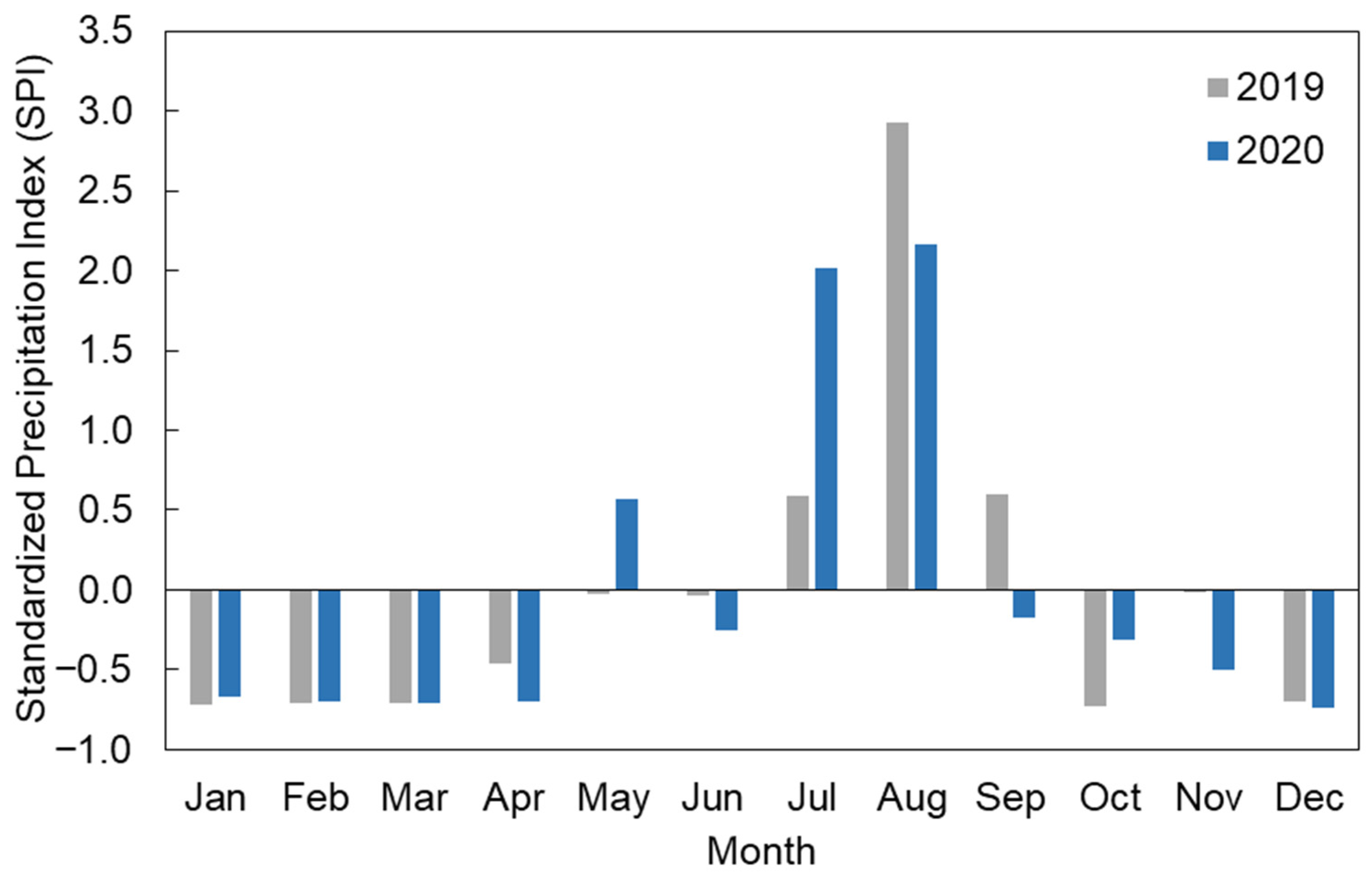 Agriengineering 05 00045 g007 Agriengineering 05 00045 g007