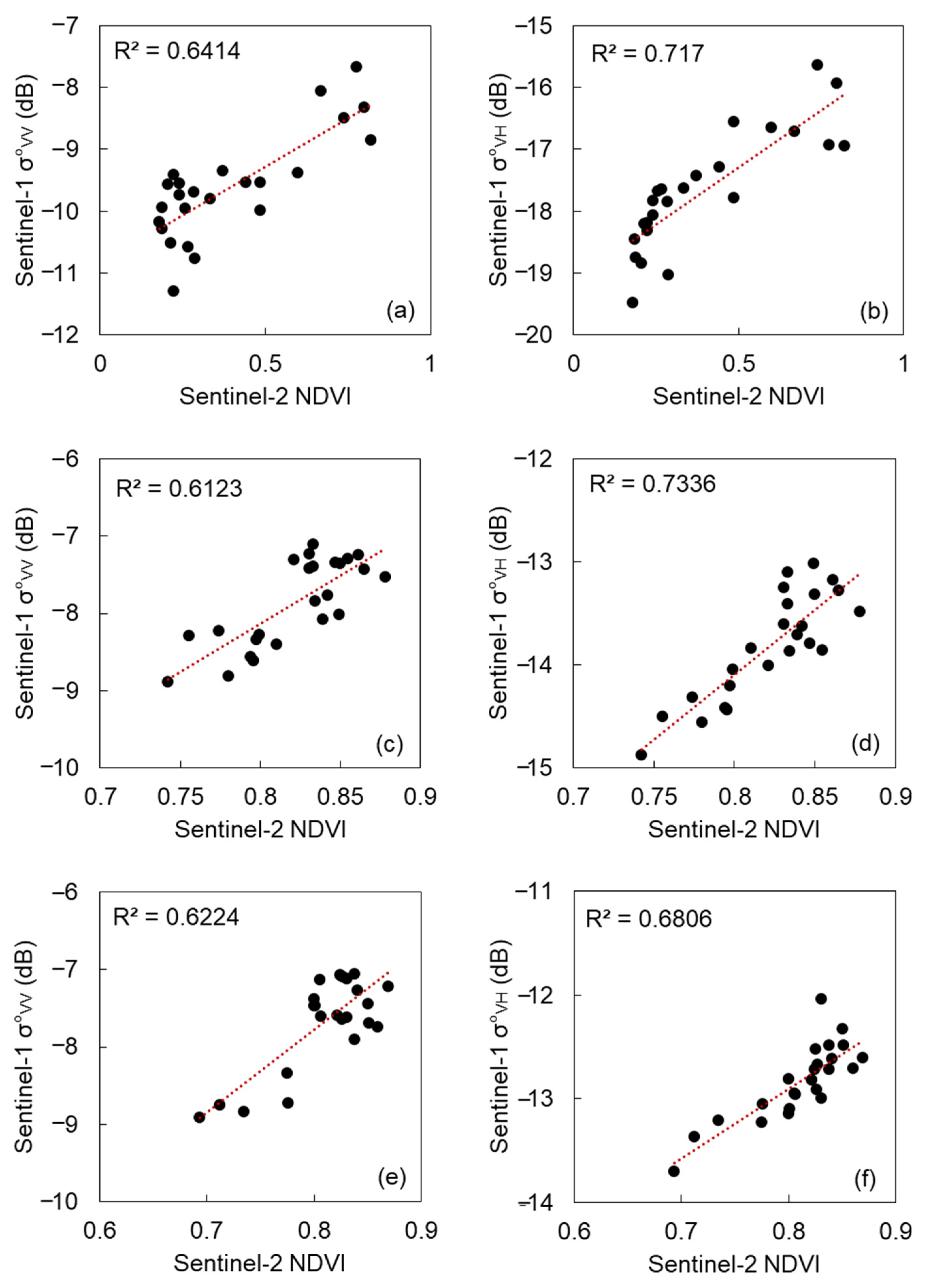 Agriengineering 05 00045 g0a1 Agriengineering 05 00045 g0a1