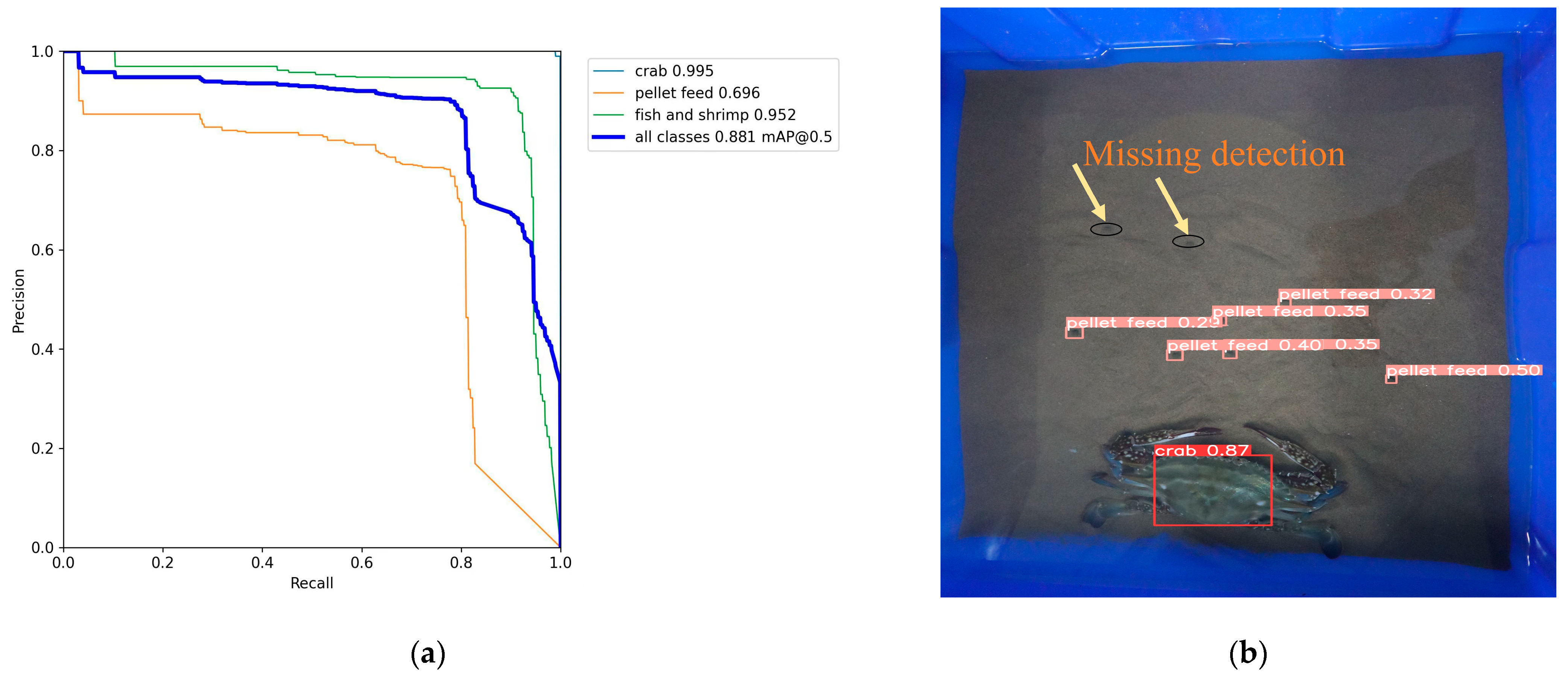 Agriengineering 05 00046 g002