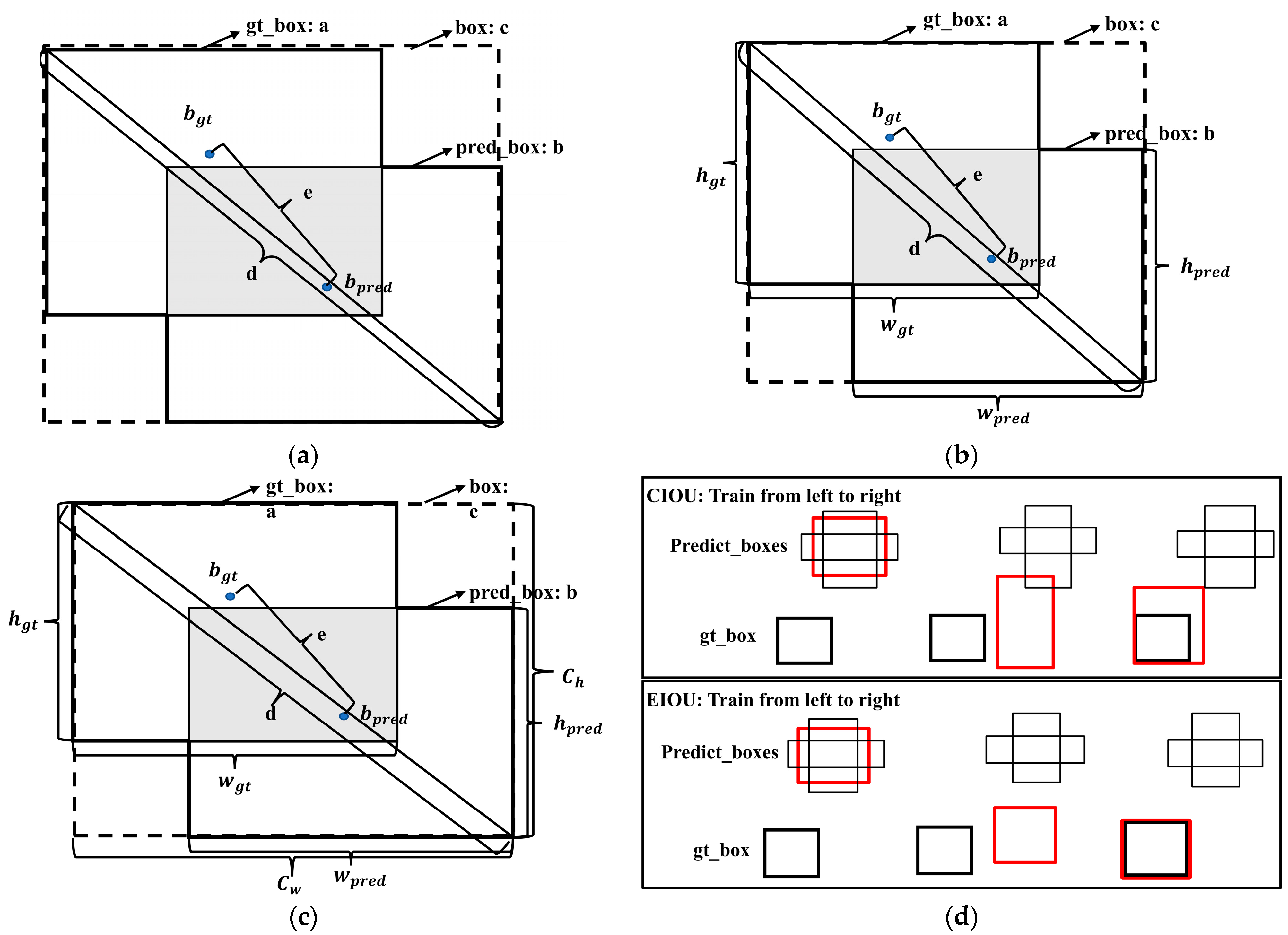 Agriengineering 05 00046 g007