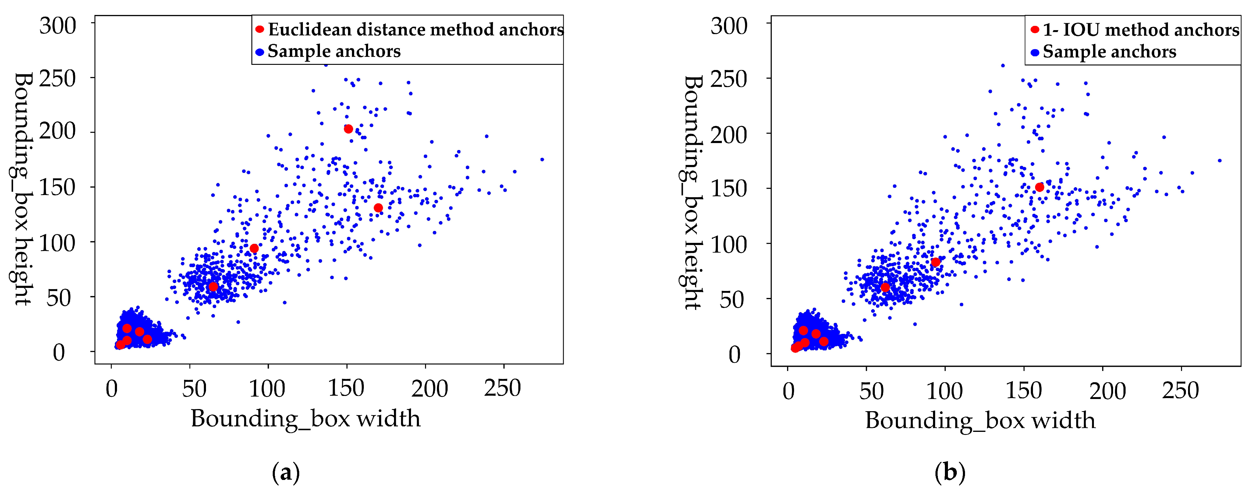 Agriengineering 05 00046 g011