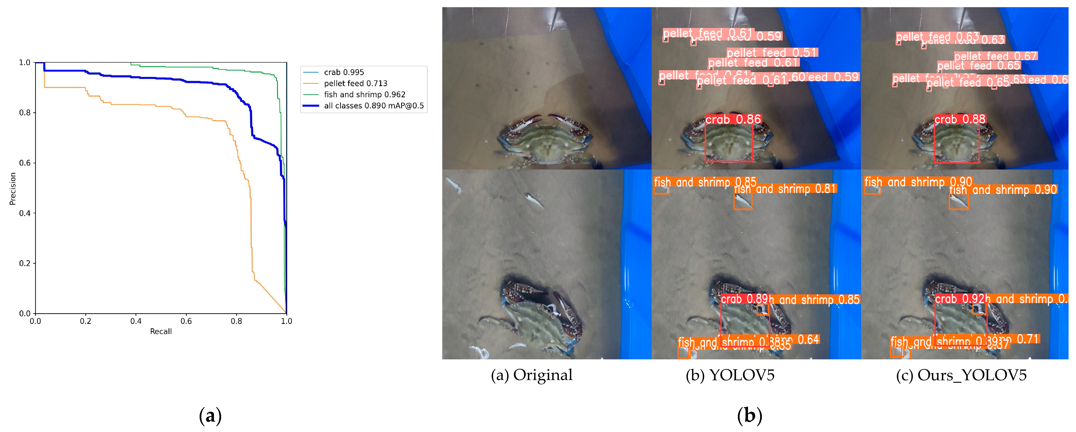 Agriengineering 05 00046 g012