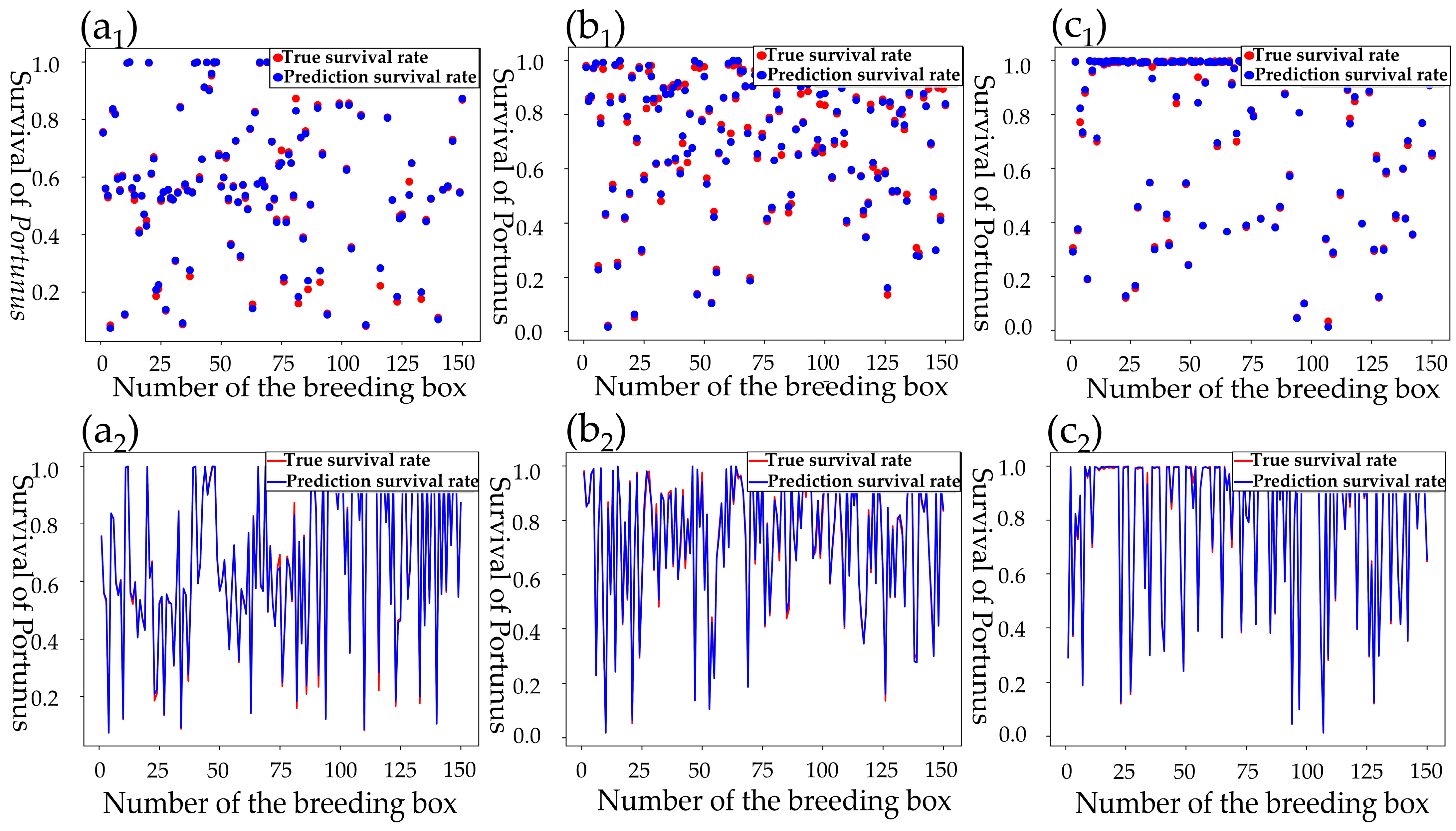 Agriengineering 05 00046 g015