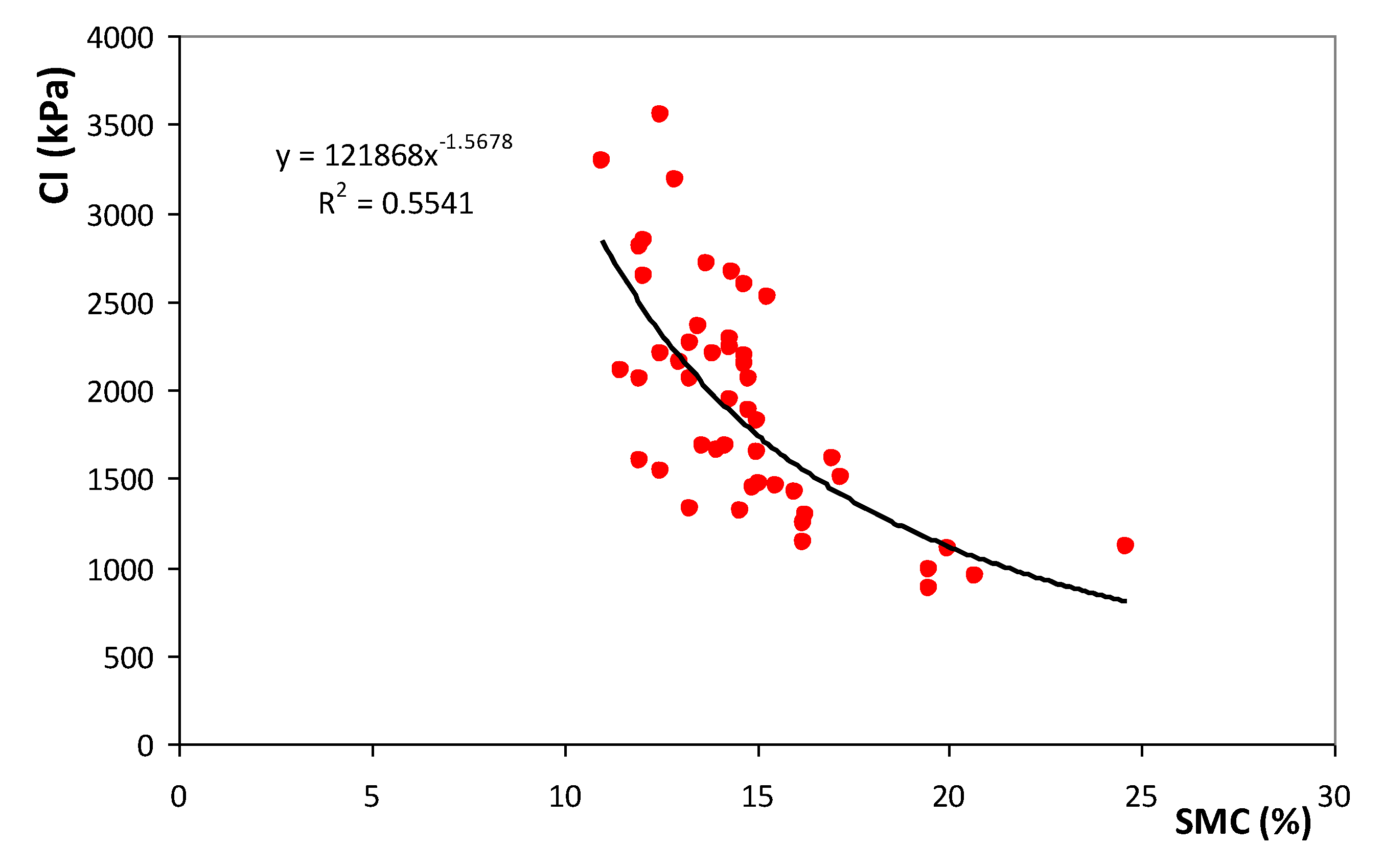 Agriengineering 05 00047 g010 Agriengineering 05 00047 g010