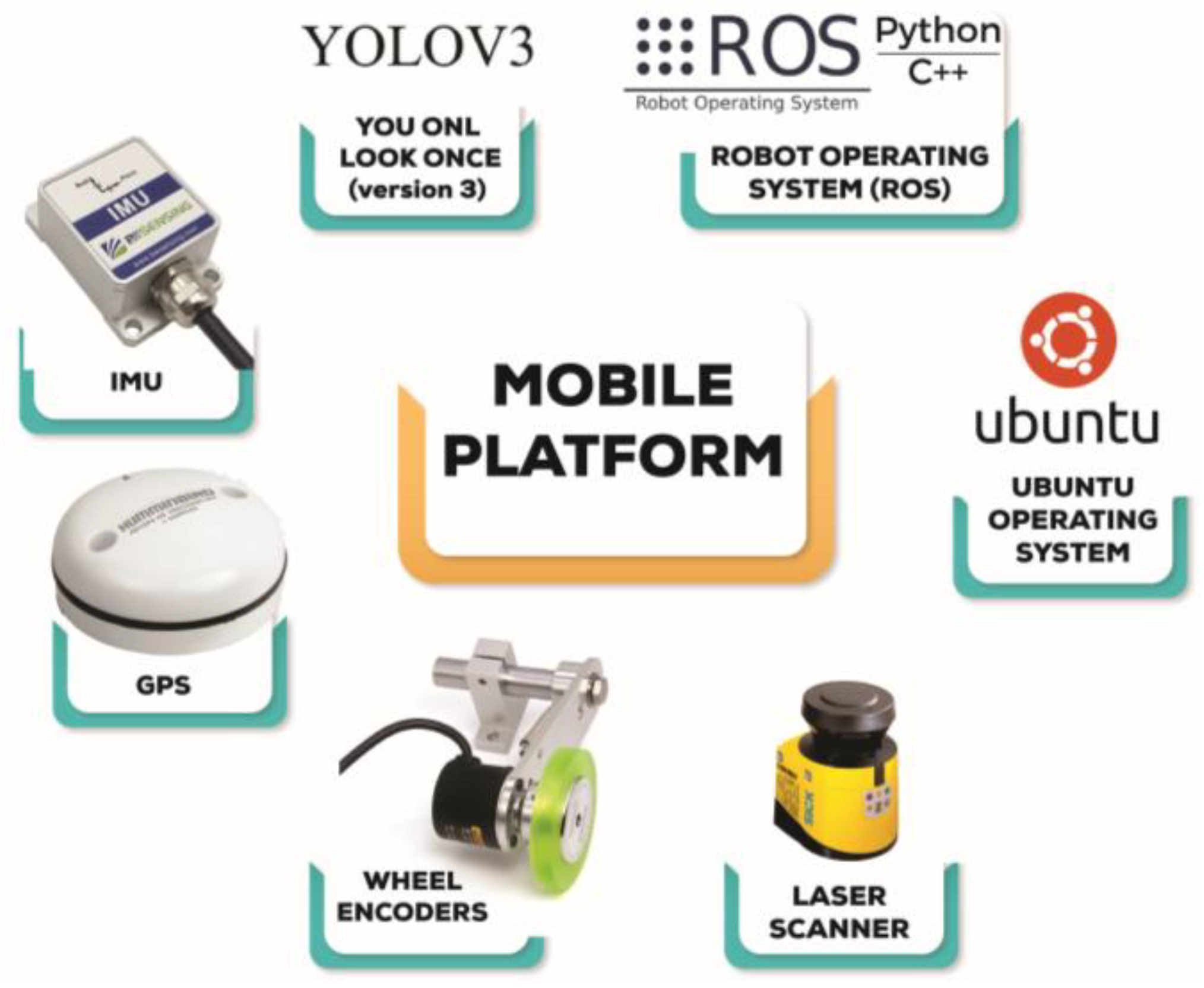 Agriengineering 05 00048 g008