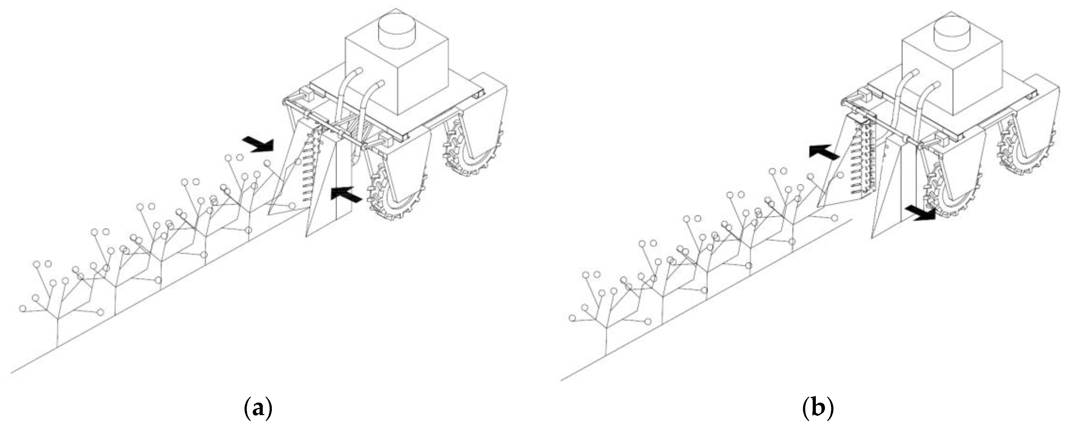 Agriengineering 05 00048 g009