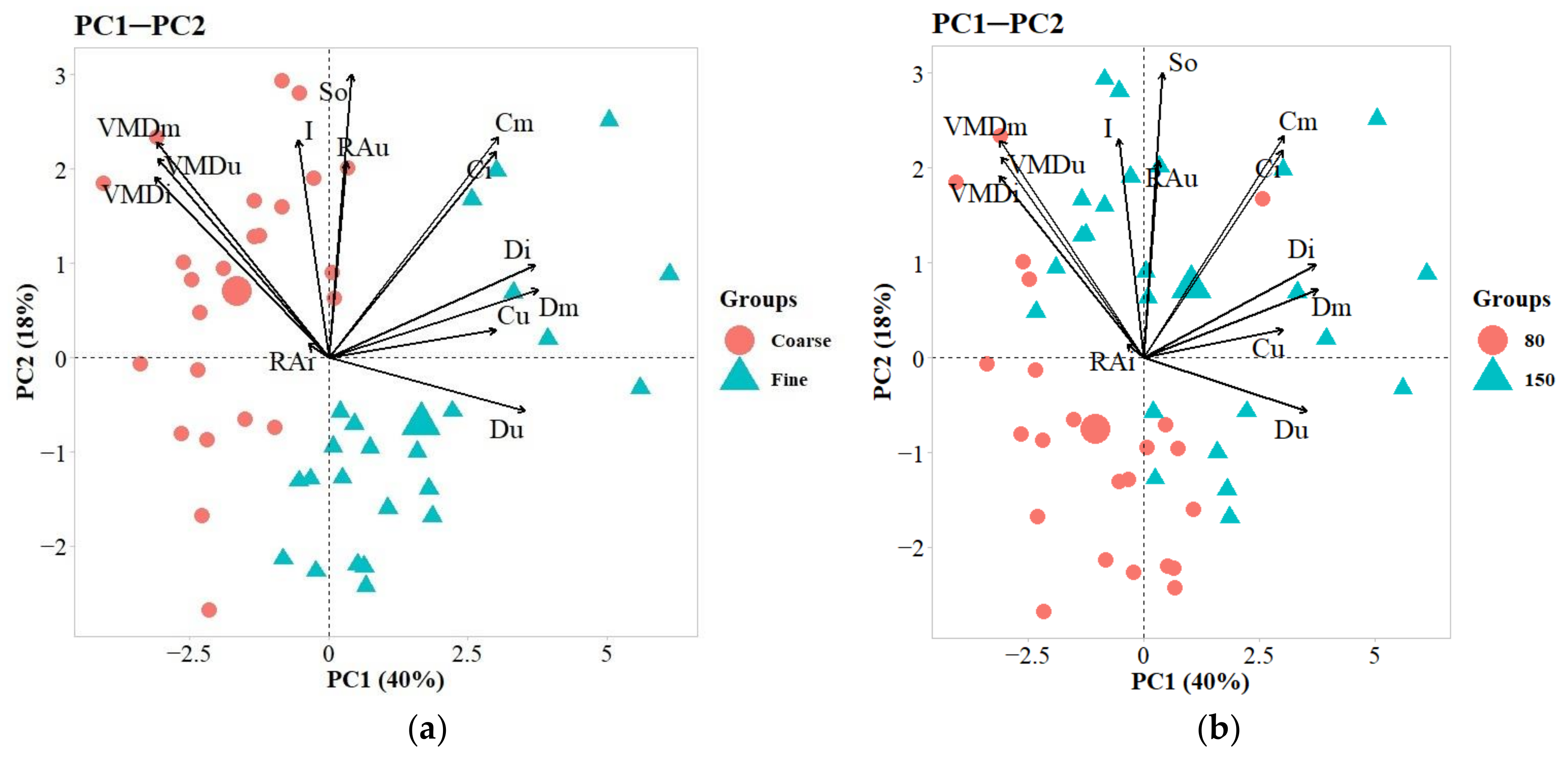 Agriengineering 05 00051 g004 Agriengineering 05 00051 g004