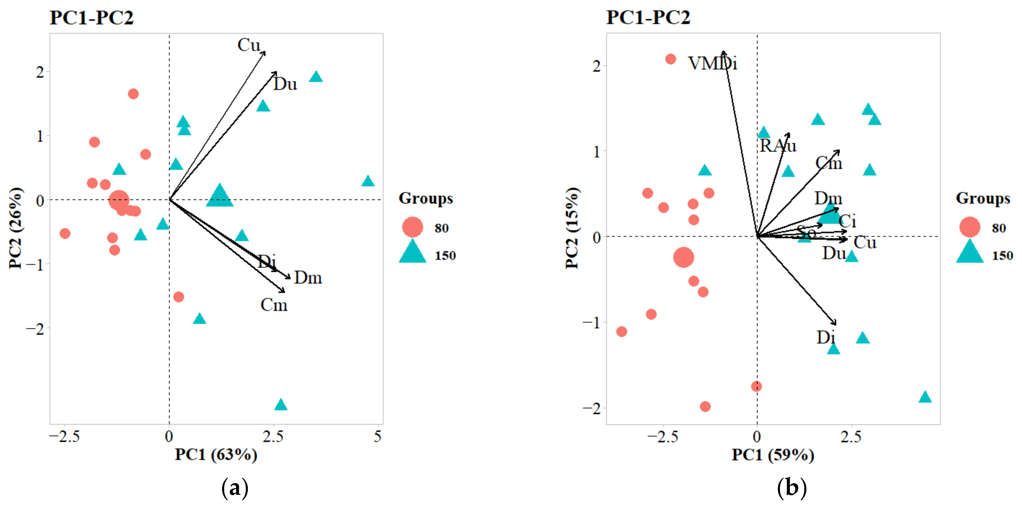 Agriengineering 05 00051 g005 Agriengineering 05 00051 g005