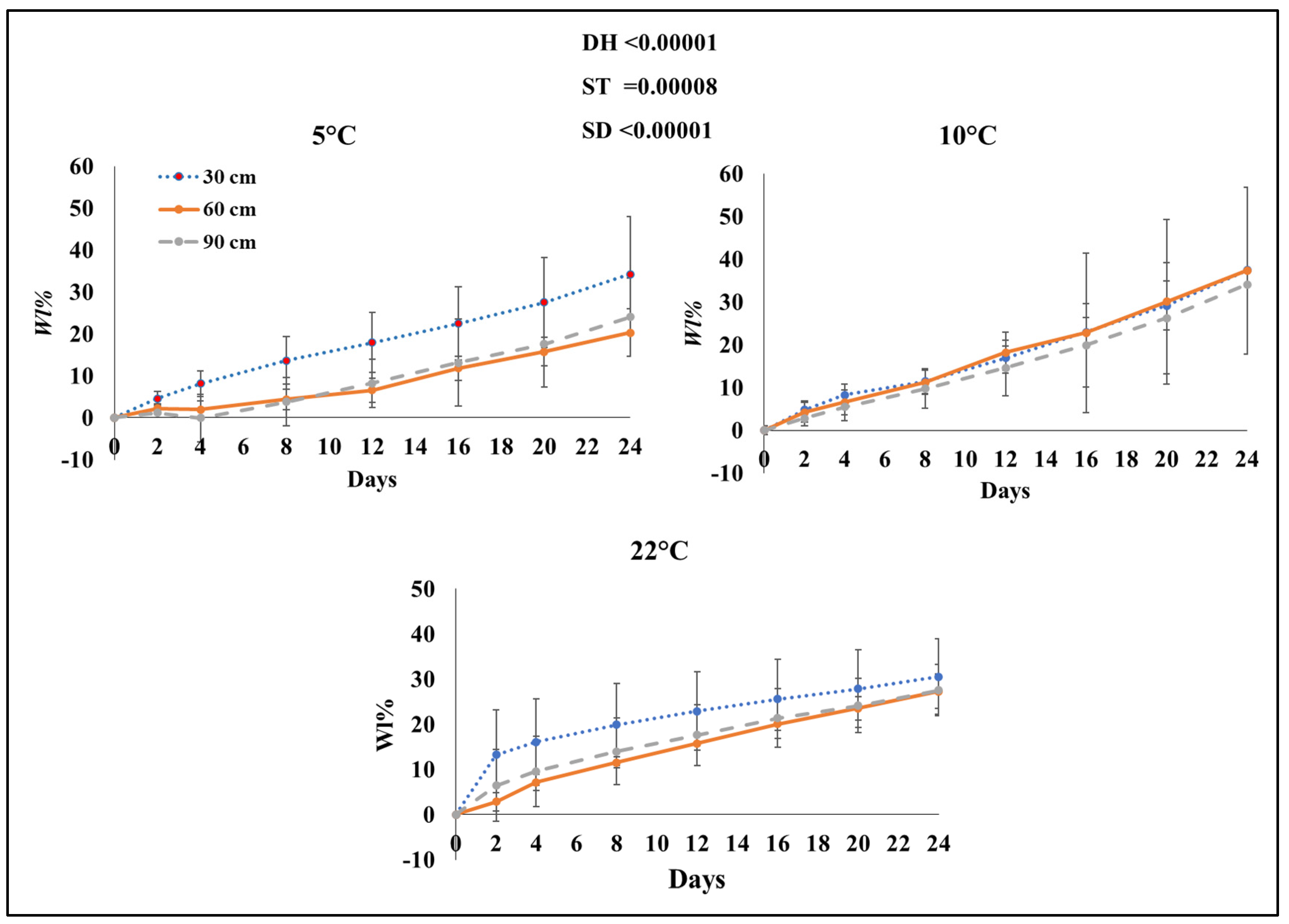 Agriengineering 05 00053 g003 Agriengineering 05 00053 g003