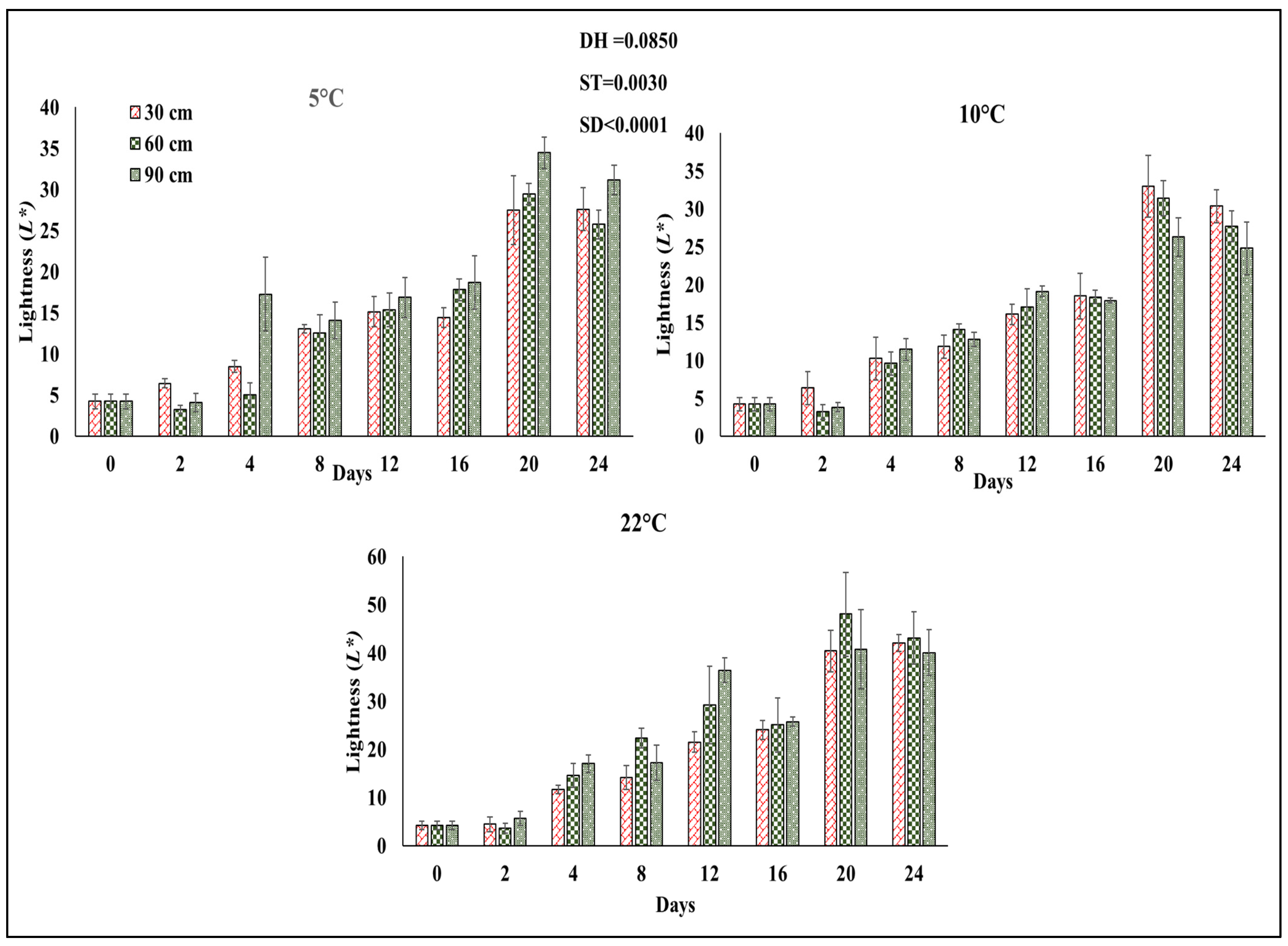 Agriengineering 05 00053 g004 Agriengineering 05 00053 g004