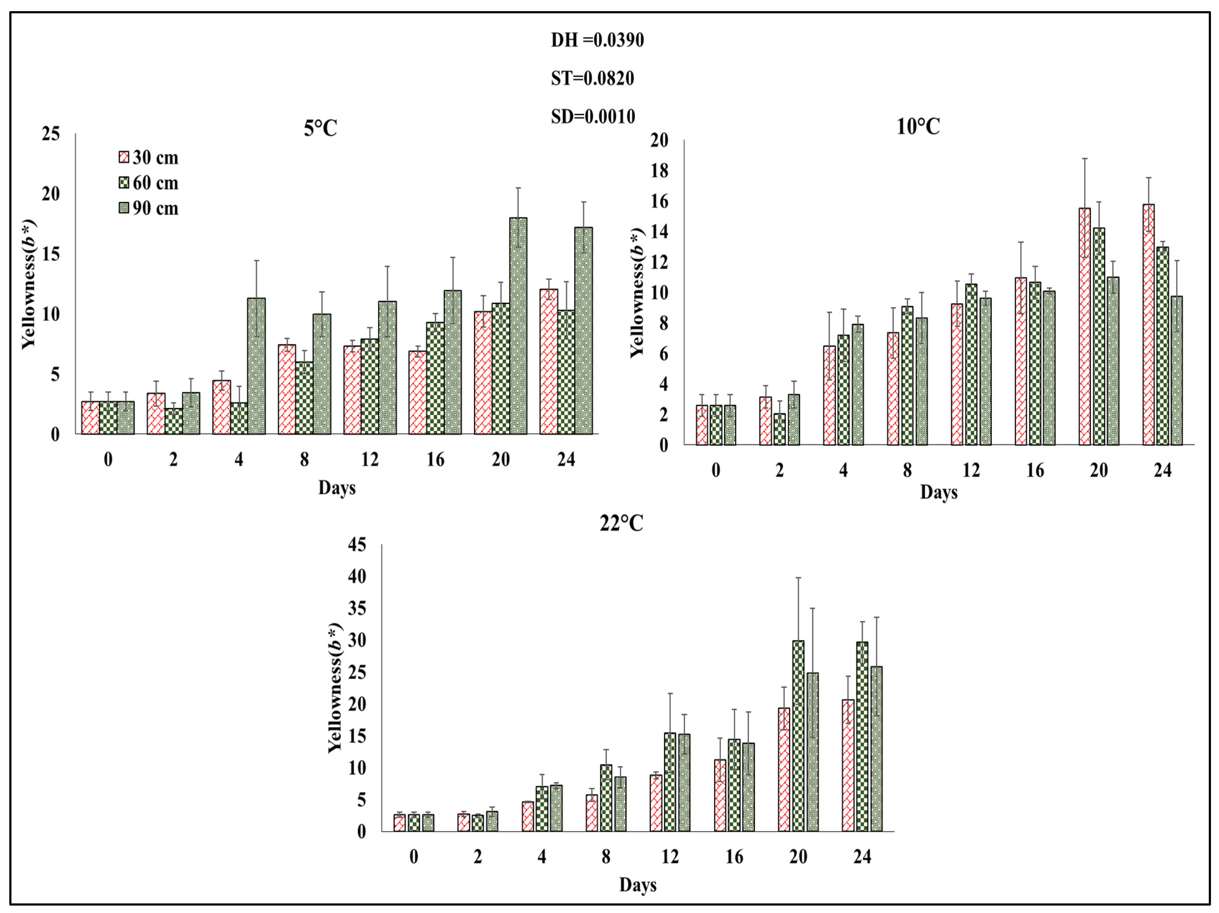 Agriengineering 05 00053 g005 Agriengineering 05 00053 g005