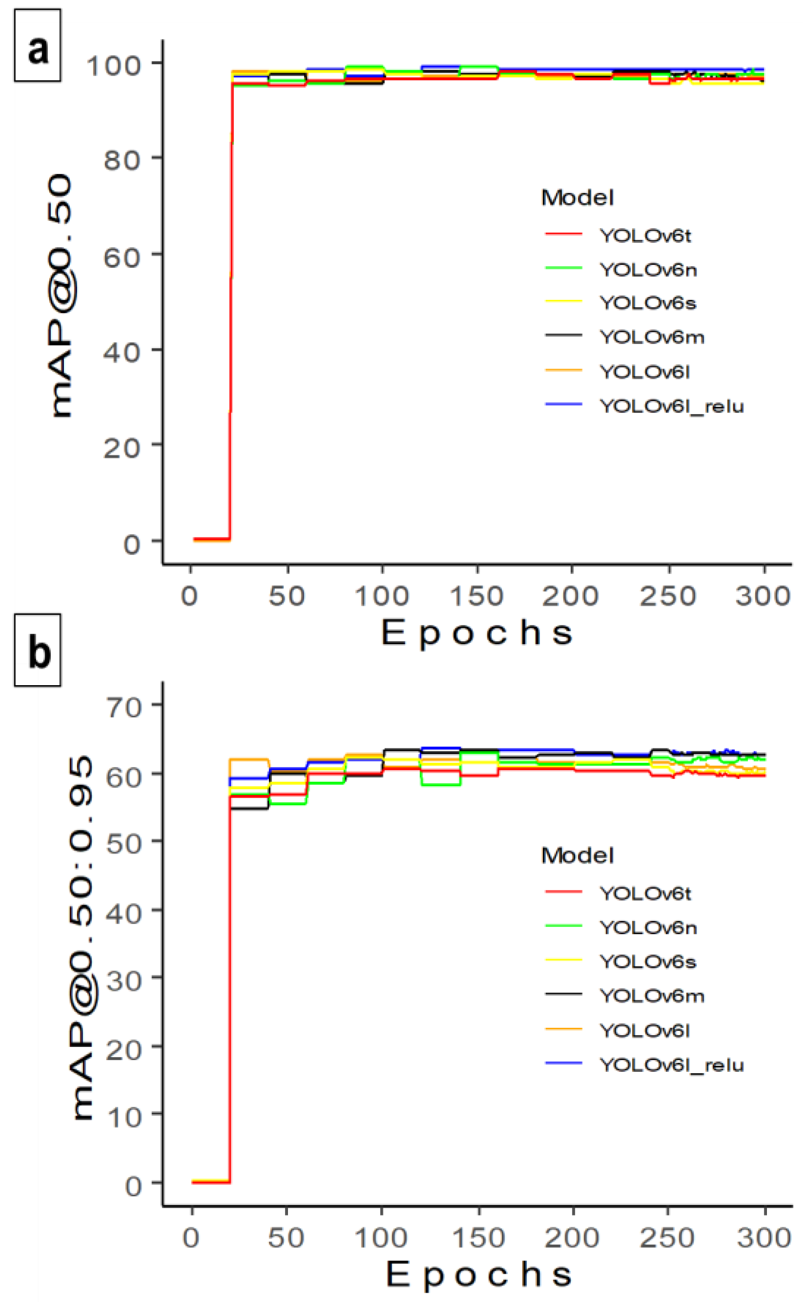 Agriengineering 05 00056 g006 Agriengineering 05 00056 g006