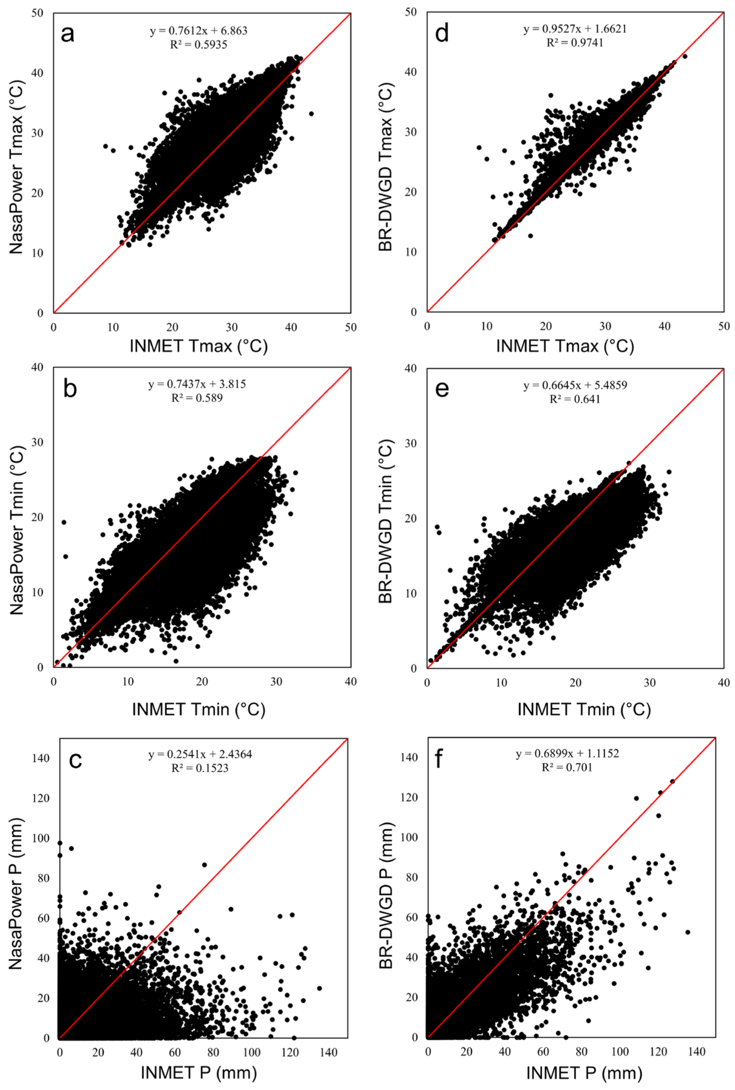 Agriengineering 05 00057 g003
