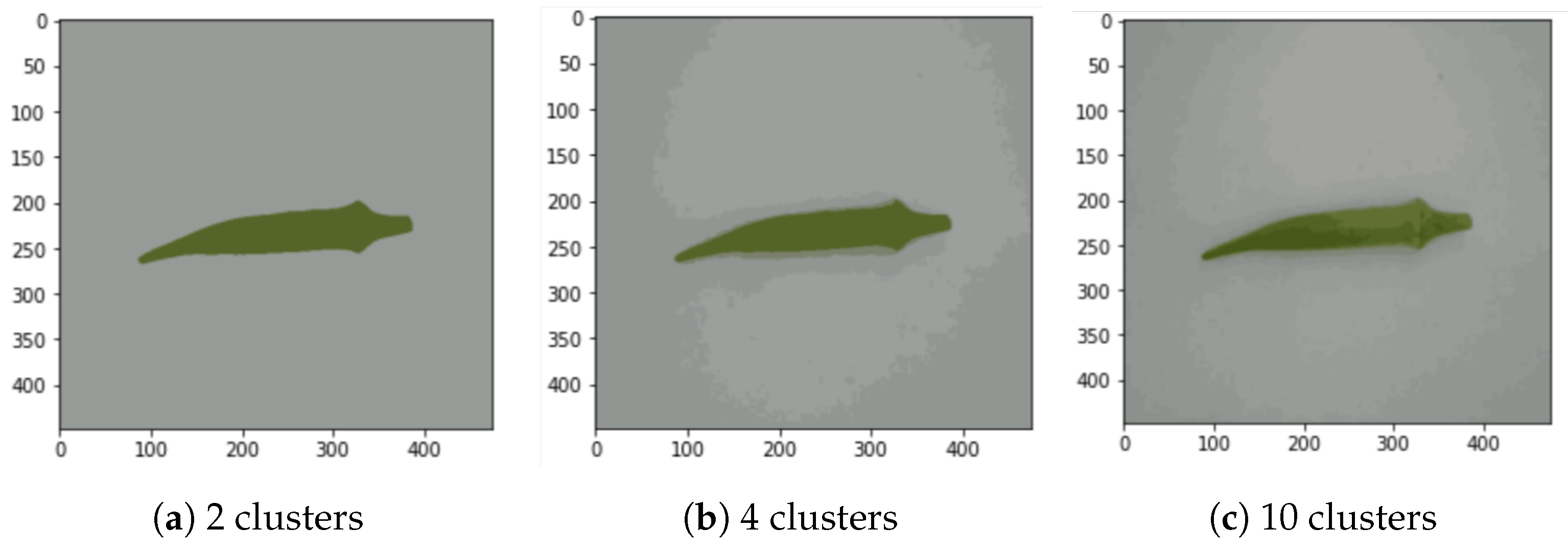Agriengineering 05 00063 g004