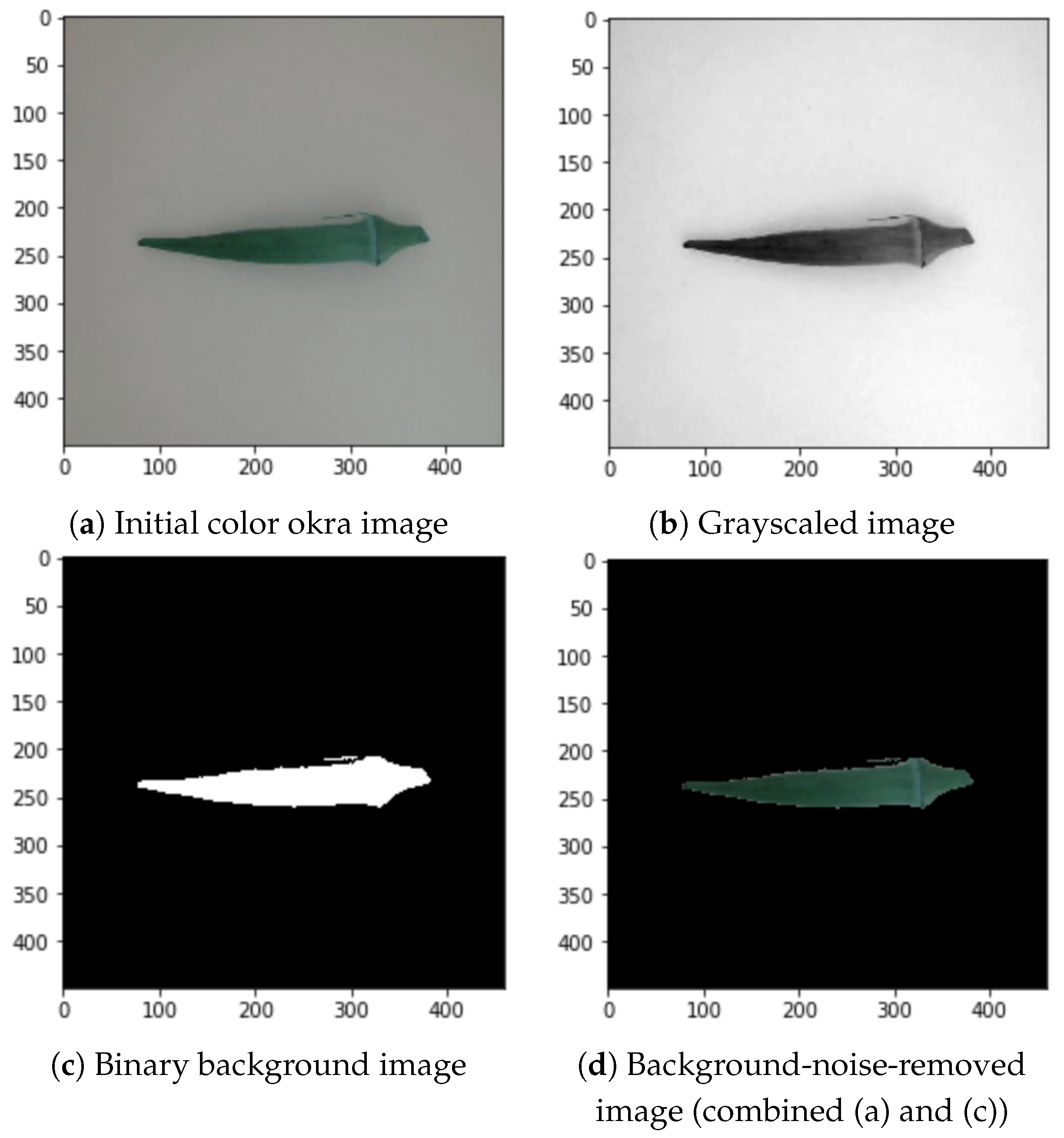 Agriengineering 05 00063 g005