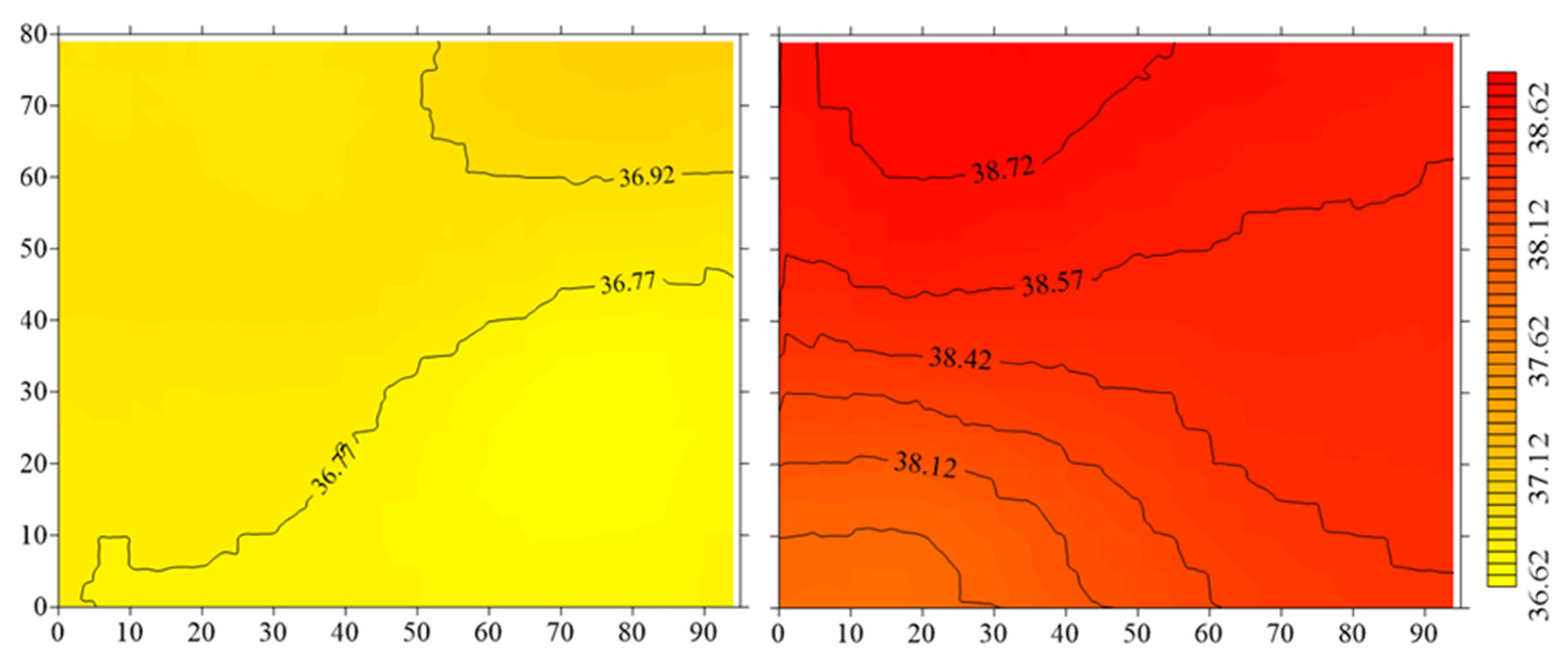 Agriengineering 05 00069 g007