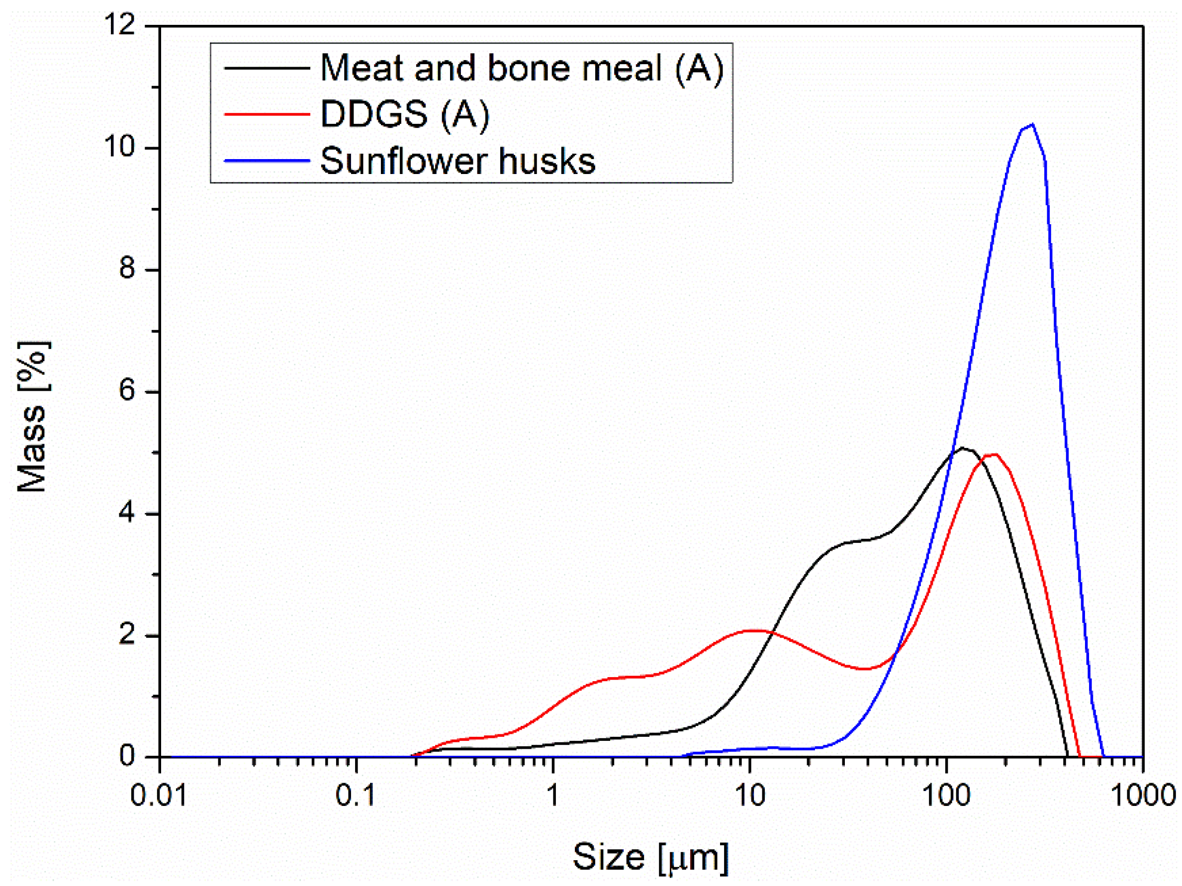 Agriengineering 05 00071 g004
