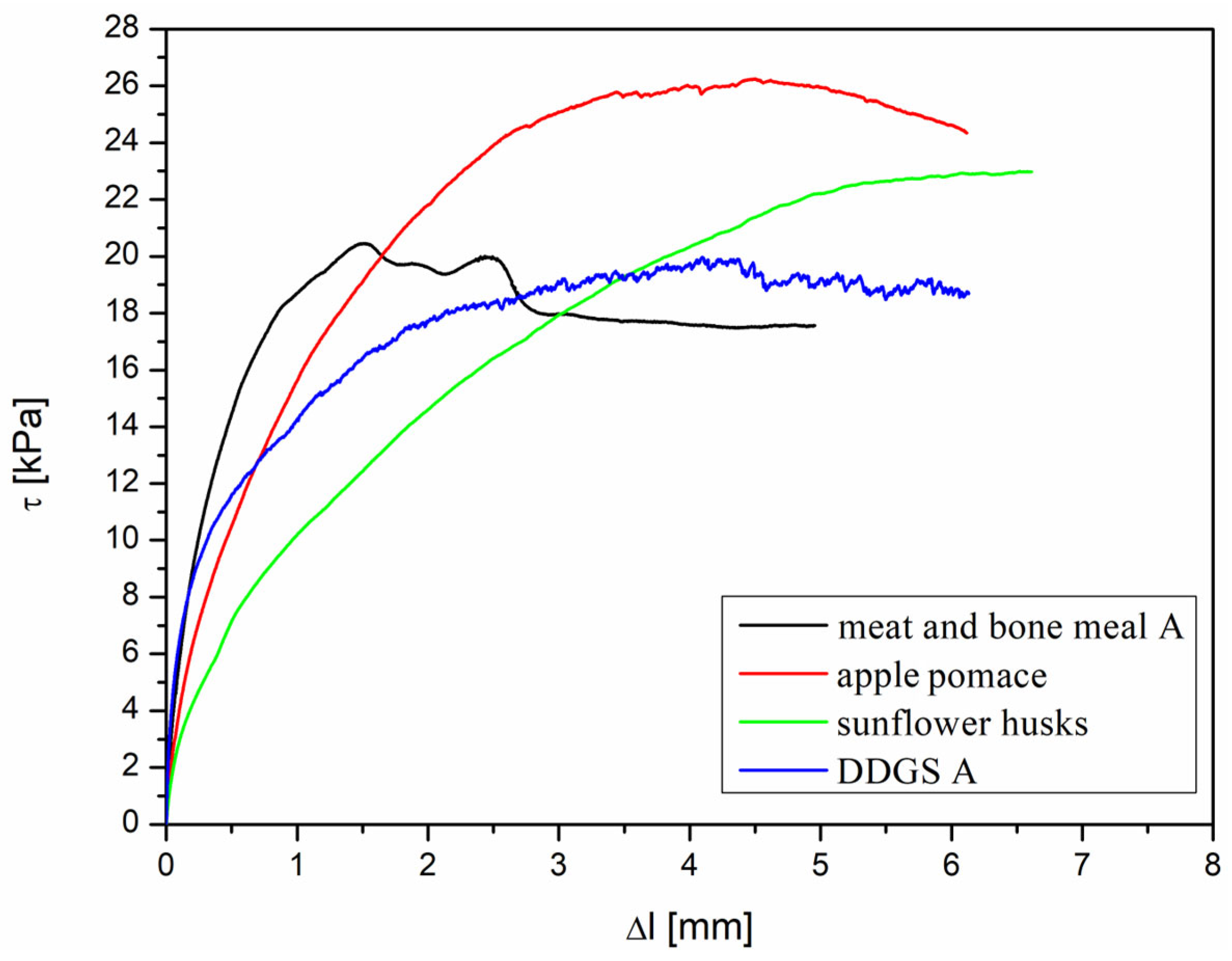 Agriengineering 05 00071 g007