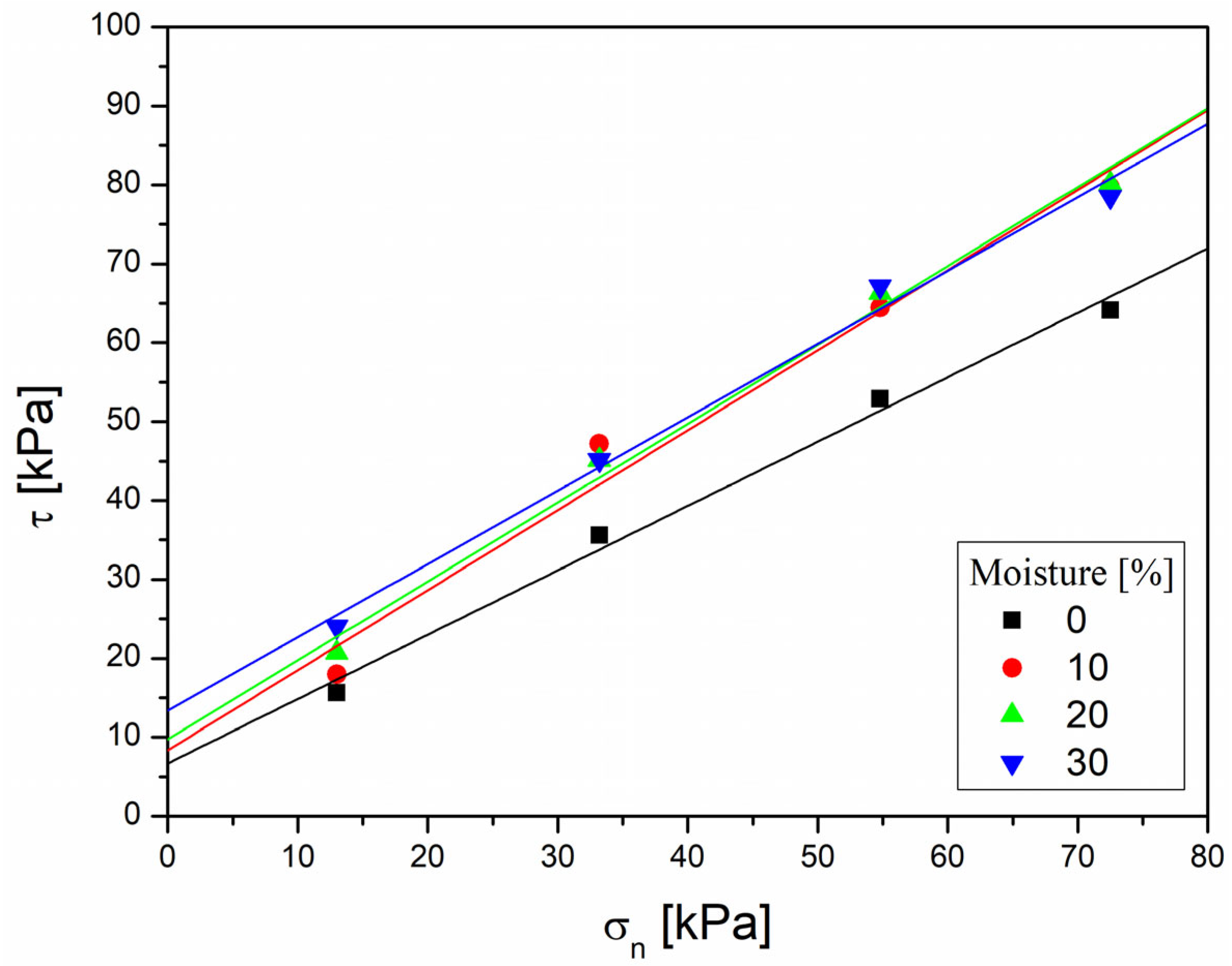 Agriengineering 05 00071 g015