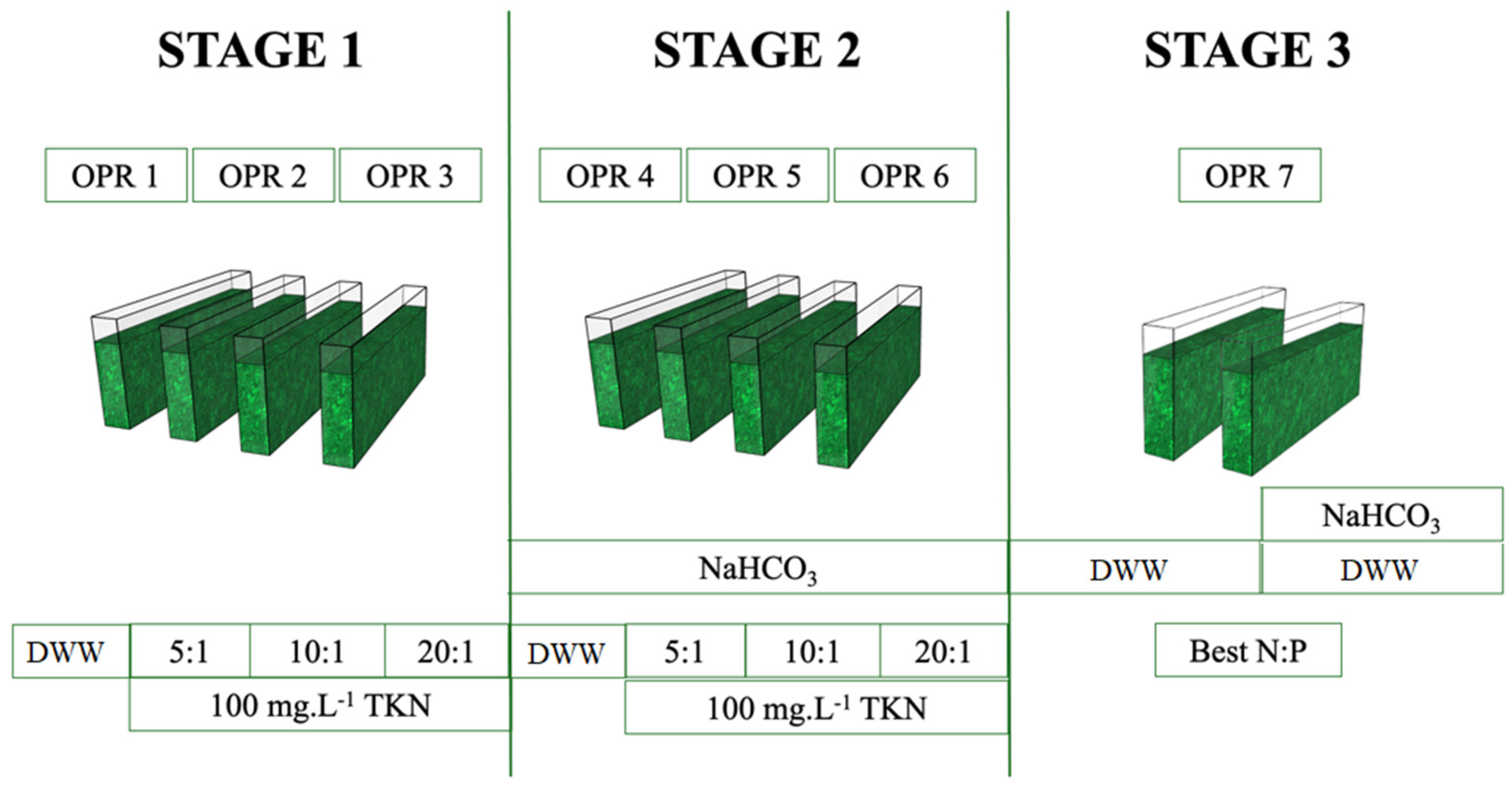 Agriengineering 05 00075 g001 Agriengineering 05 00075 g001